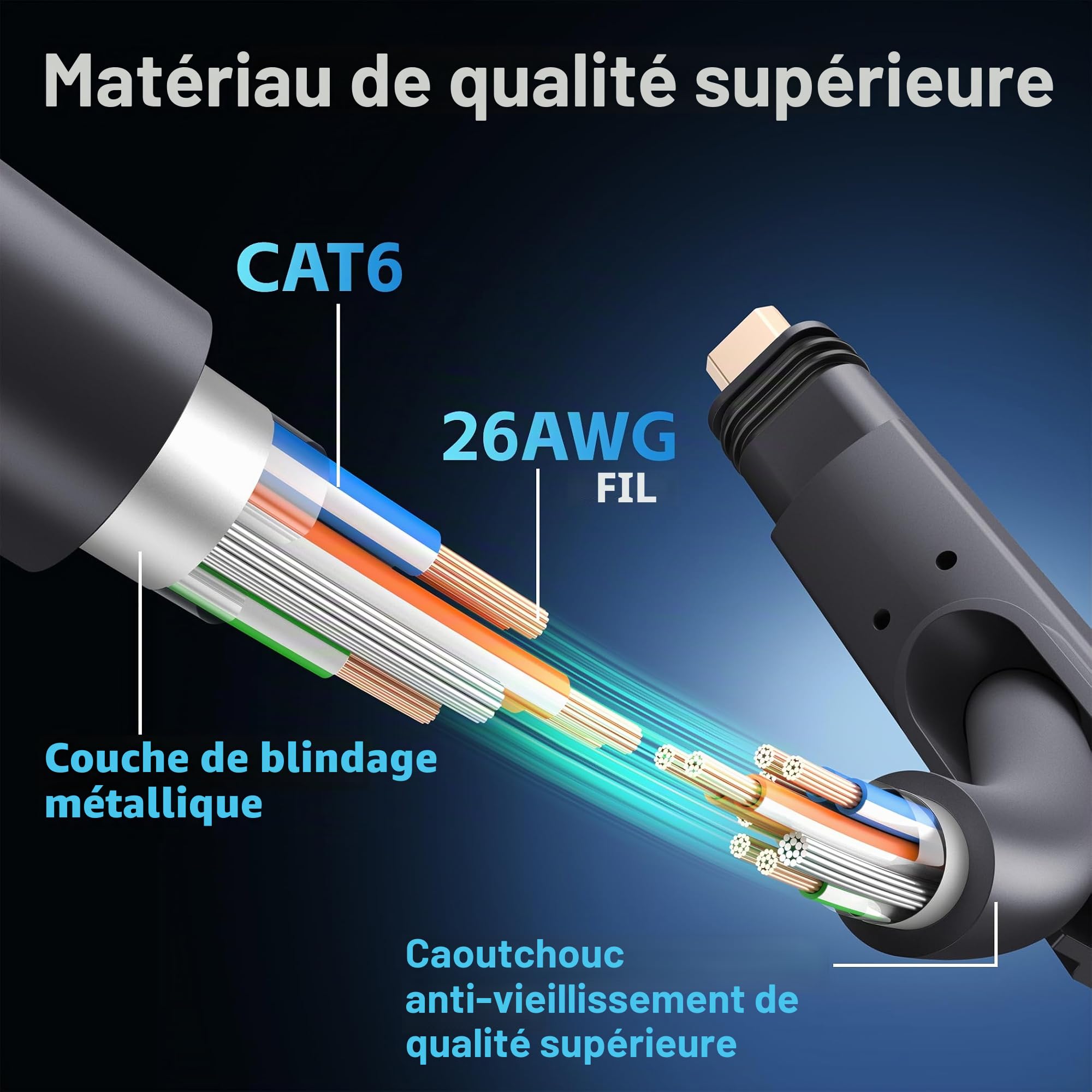 Hugener Câble Starlink Gen 2 de 10 m pour Starlink Gen 2/V2, câble d'extension Ethernet Starlink étanche