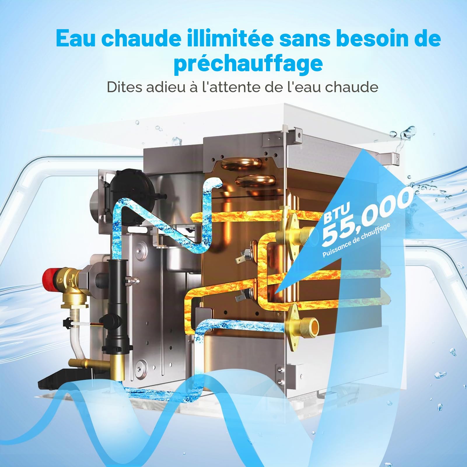 Chauffe - eau Teodute pour campeurs: chauffe - eau de camping prêt à l'emploi de 55 000 BTU avec porte blanche de 15 x 15 pouces et télécommande - 2,8 gpm Max - compatible avec tous les campeurs