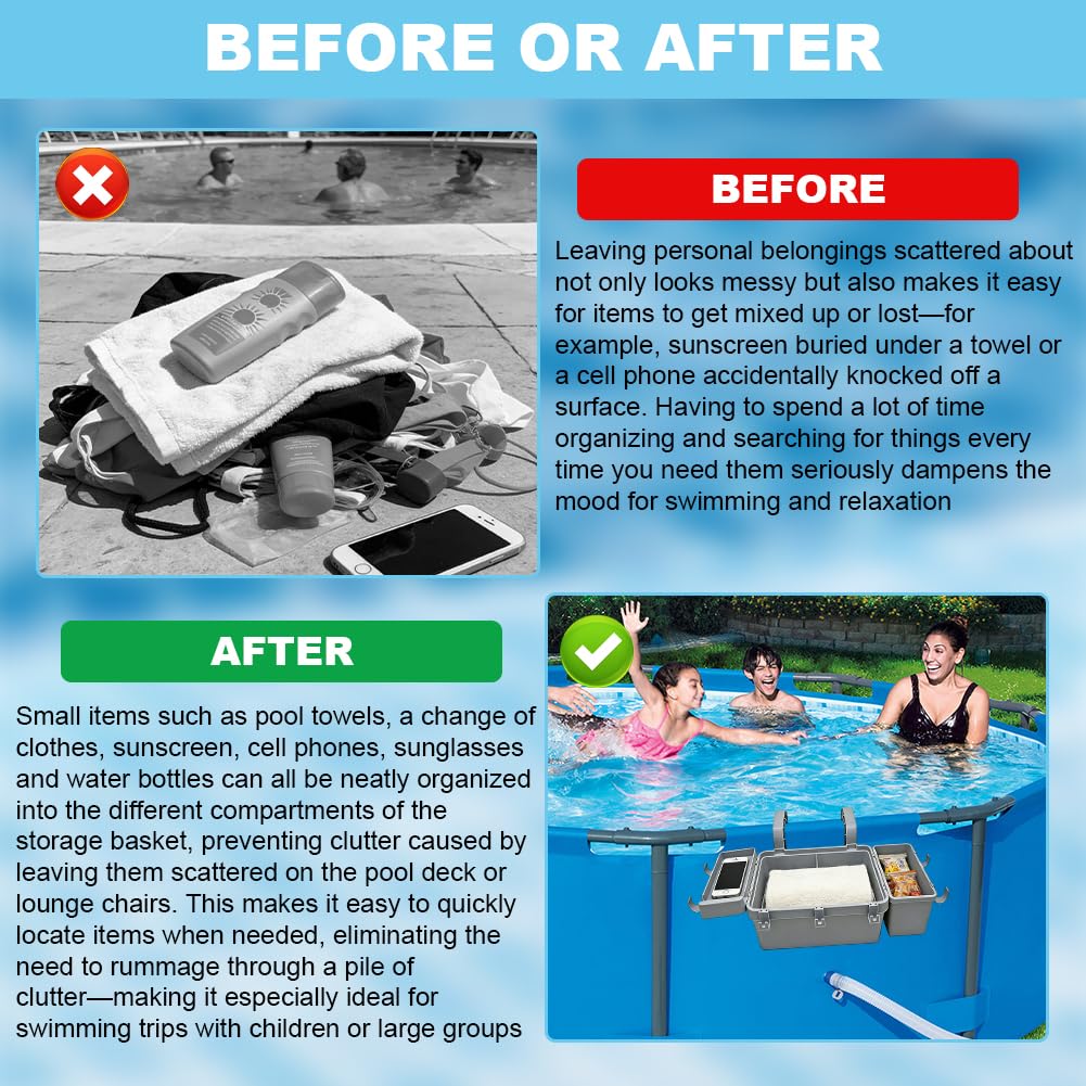 Pool Aufbewahrungskorb Set inkl, Getränkehalter & Haken – Multifunktionales Pool Zubehör & Gadgets für Spaß, Universelle Passform für Oberirdischen Pool