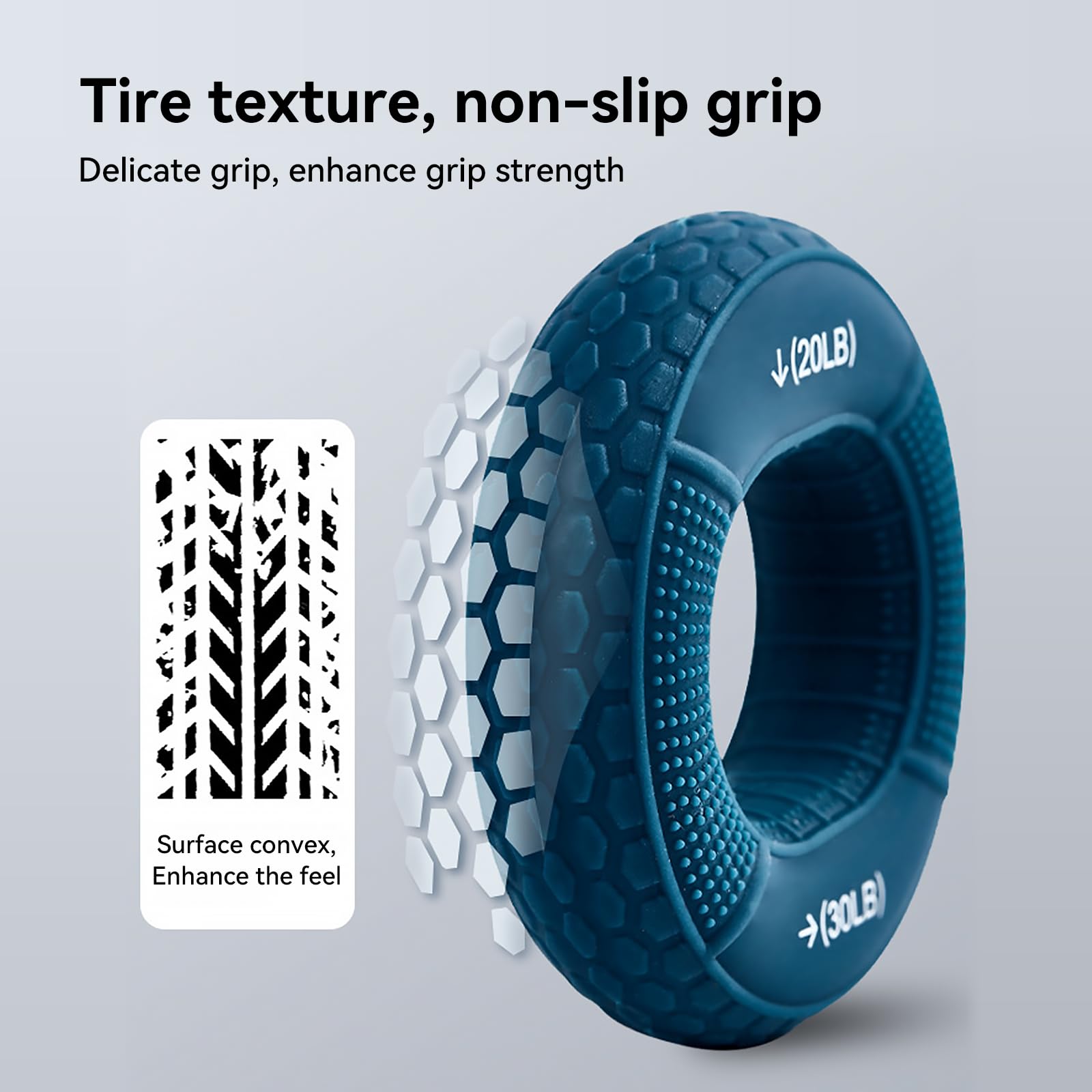 Hand Grip Strengthener, Grip Strength Trainer, Fingers Exerciser - Silicone Rings for Muscle Training Sports Rock Climbing Finger Rehabilitation Training,Hand & Wrist Muscles Trainer Stress Relief,5 Resistance Levels(3 PCS)