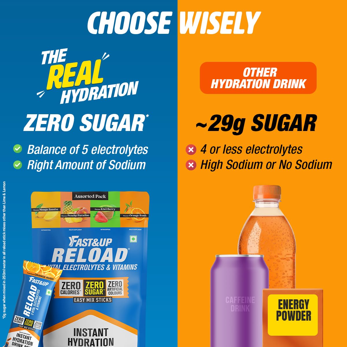 Fast&Up Reload Electrolytes Powder Sachets | Zero Added Sugar Hydration Drink with 5 Essential Electrolytes Vitamin C & B12 | Summer Heat, Workout Recovery, Travel & Wellness | Assorted Pack of 4 Sachets 1