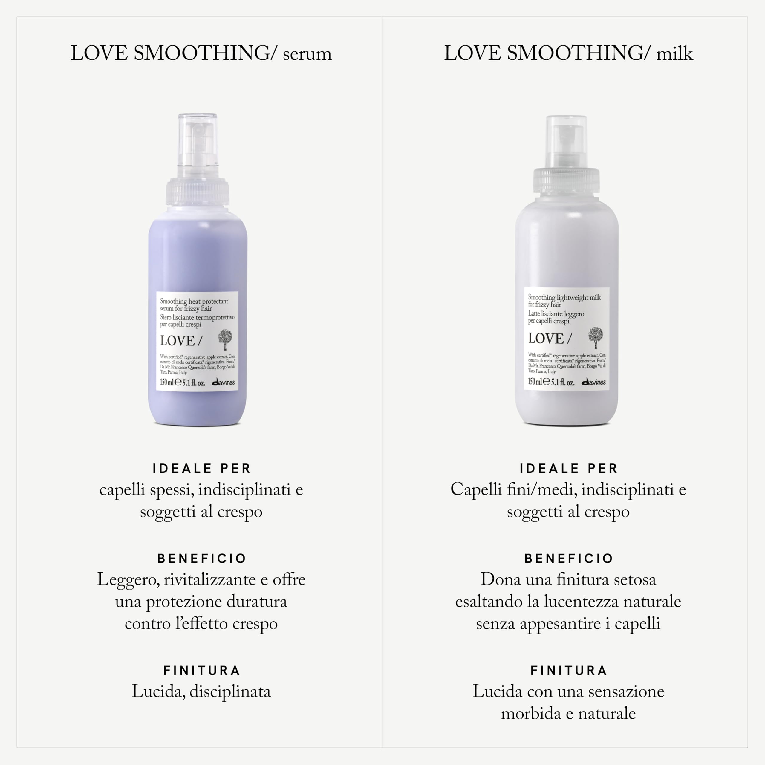 Davines LOVE Smoothing Lightweight Milk - Latte lisciante leggero per capelli fini e crespi - Termoprotettore - 150 ml