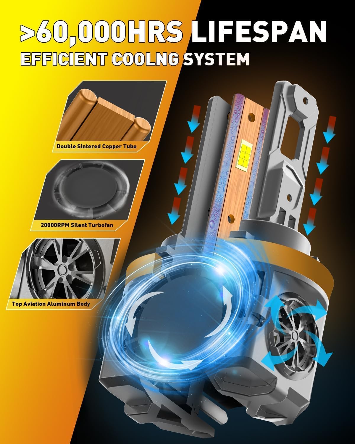 Upgraded H11 9005 Light Bulbs Combo, 100,000LM 1200% Super Bright H9 H8 Bulbs, 85000+Hrs Long Life, 1:1 Halogen Fit Plug-N-Play H9 H8 HB3 Lights Kit, 6500K White, Pack of 4