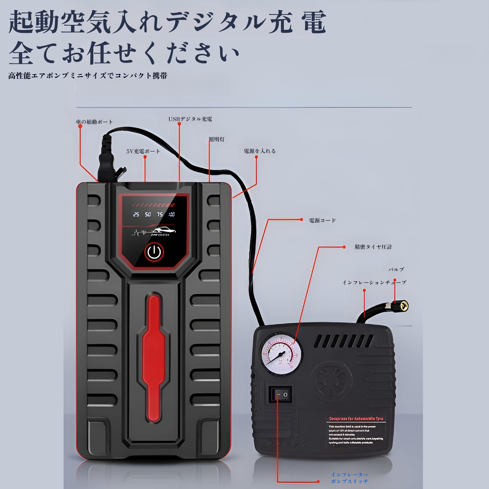Amazon.co.jp: [Yizibuur]ジャンプスターター 12V車用【2025革新 強化
