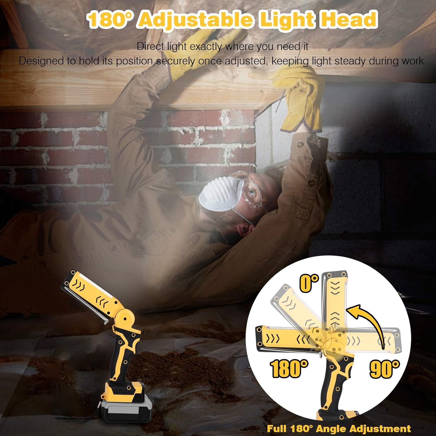Cordless LED Work Light Compatible with Dewalt 20V Battery, 18W 6500K Flashlight, Adjustable Head, with Low Voltage Protection, USB & Type-C Charging Port, for Camping Emergency (Not Battery)