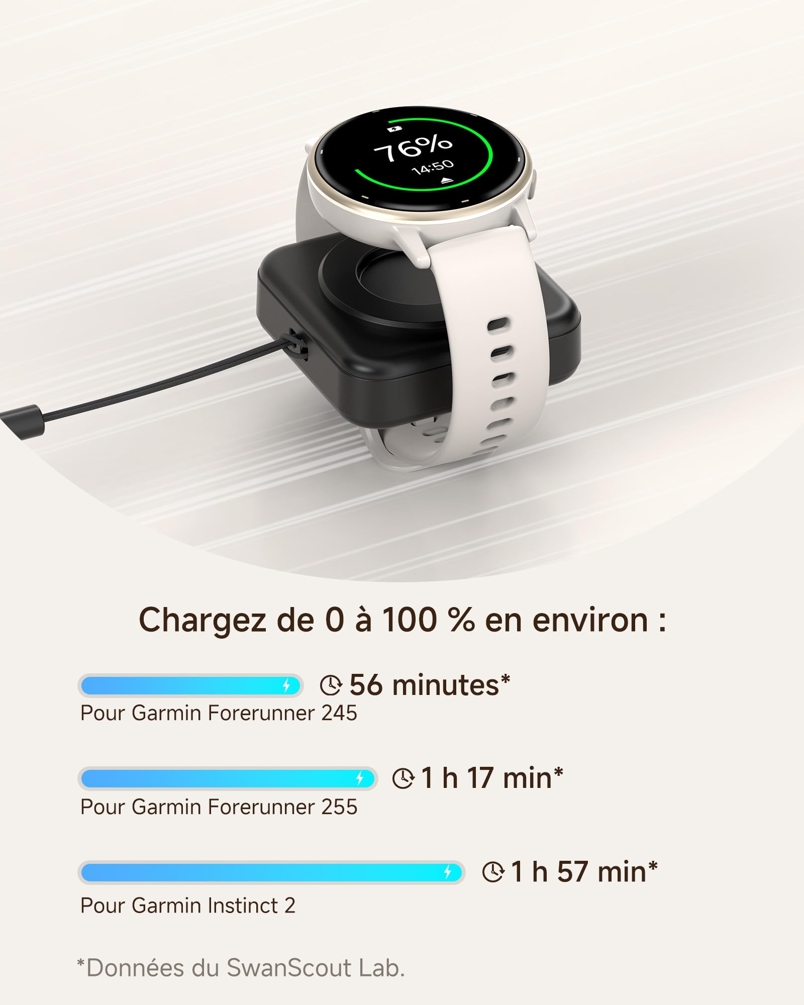 Chargeur portable pour montre Garmin, chargeur 1200mAh pour Garmin Vivoactive 6 5, Fenix 8 7X 6, Venu 3s 3 2, Instinct 3 2, Forerunner 165 265 965, Approach S70 S62 S50 S44, Epix Pro 2, Tactix 8 7