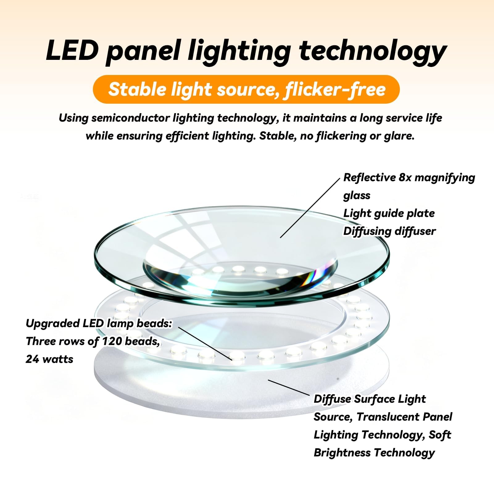 Lámpara de Pie con Lupa LED, Luz de Belleza Ajustable En Altura 8X, Luz con Soporte Rodante 360 ​​Grados Lampara Estetica Profesional para Injerto de Pestañas, Cuidado Salon Manicura y Tatuajes (EU)