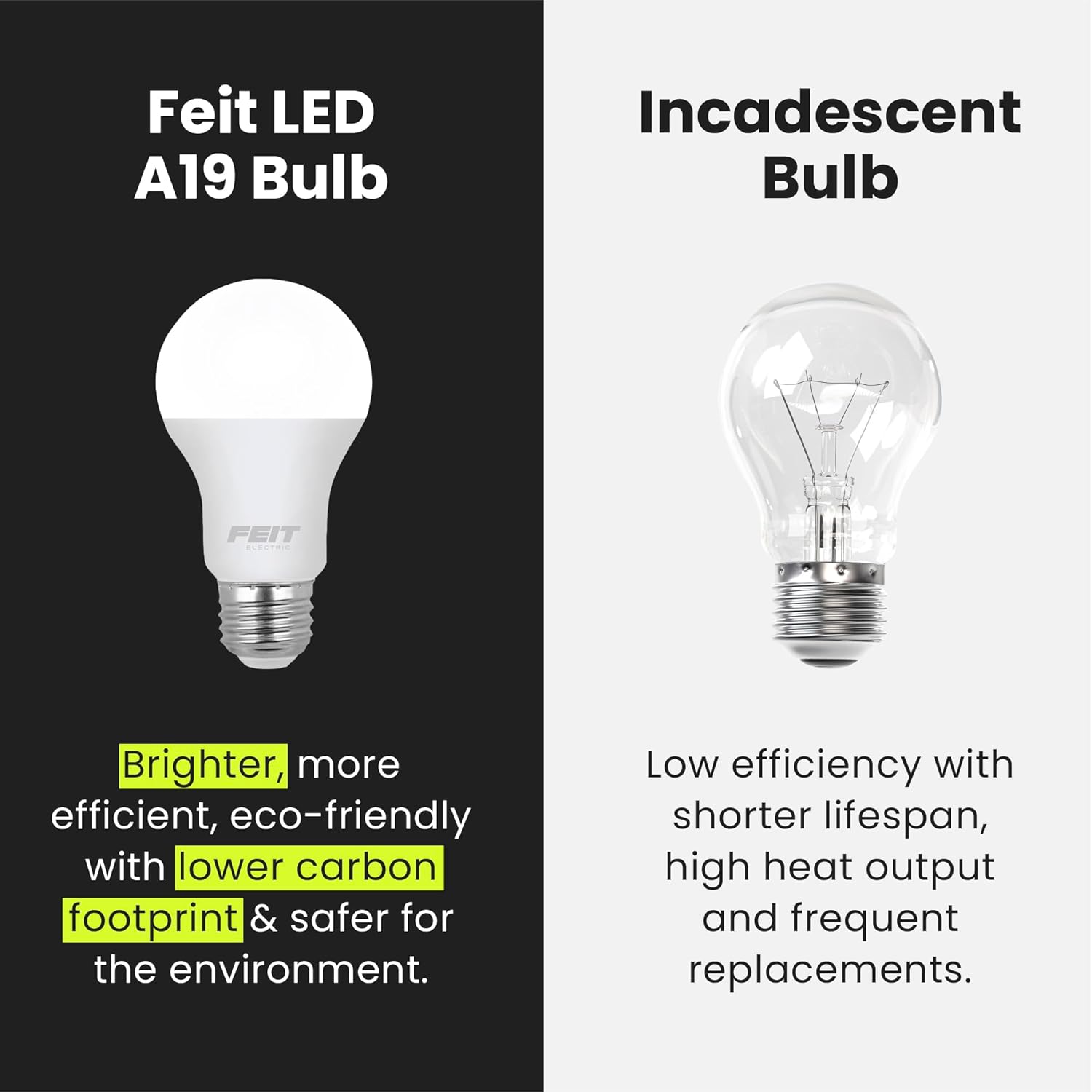 Feit Electric Enhance LED Light Bulbs, 100W Equivalent, 5000k Daylight, E26 Base, Instant On, 11,000-Hour Lifetime, Ideal for General Residential or Commercial Lighting, OM100/950CA10K/6, 6 Pack