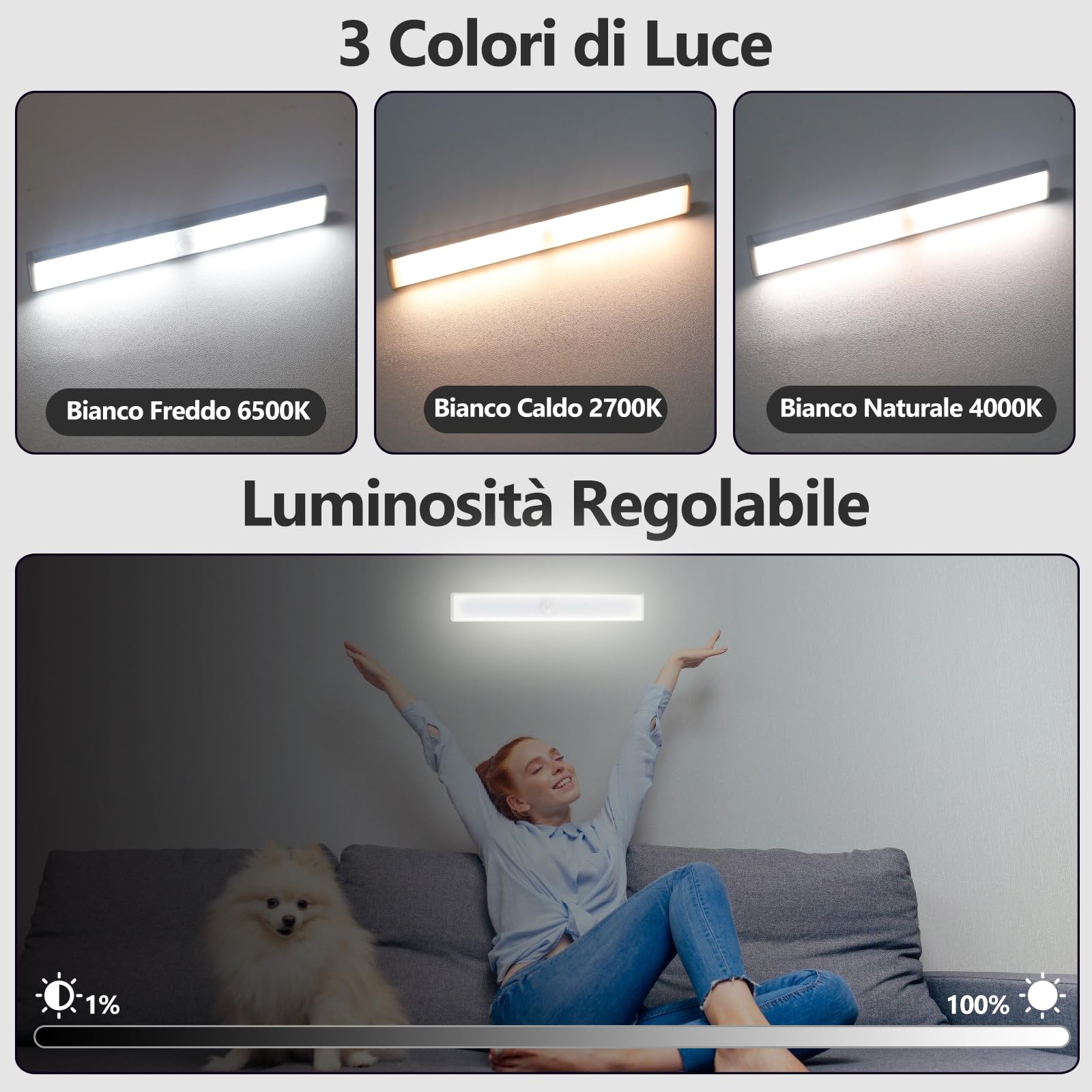 DFGOTOP Luci 30CM 120 LED Cucina Sottopensile Senza Fili, Luce Armadio LED  con Sensore Movimento, Barra Lampada Magnetica Ricaricabile USB, 3 Colori 4  Modalità : : Illuminazione