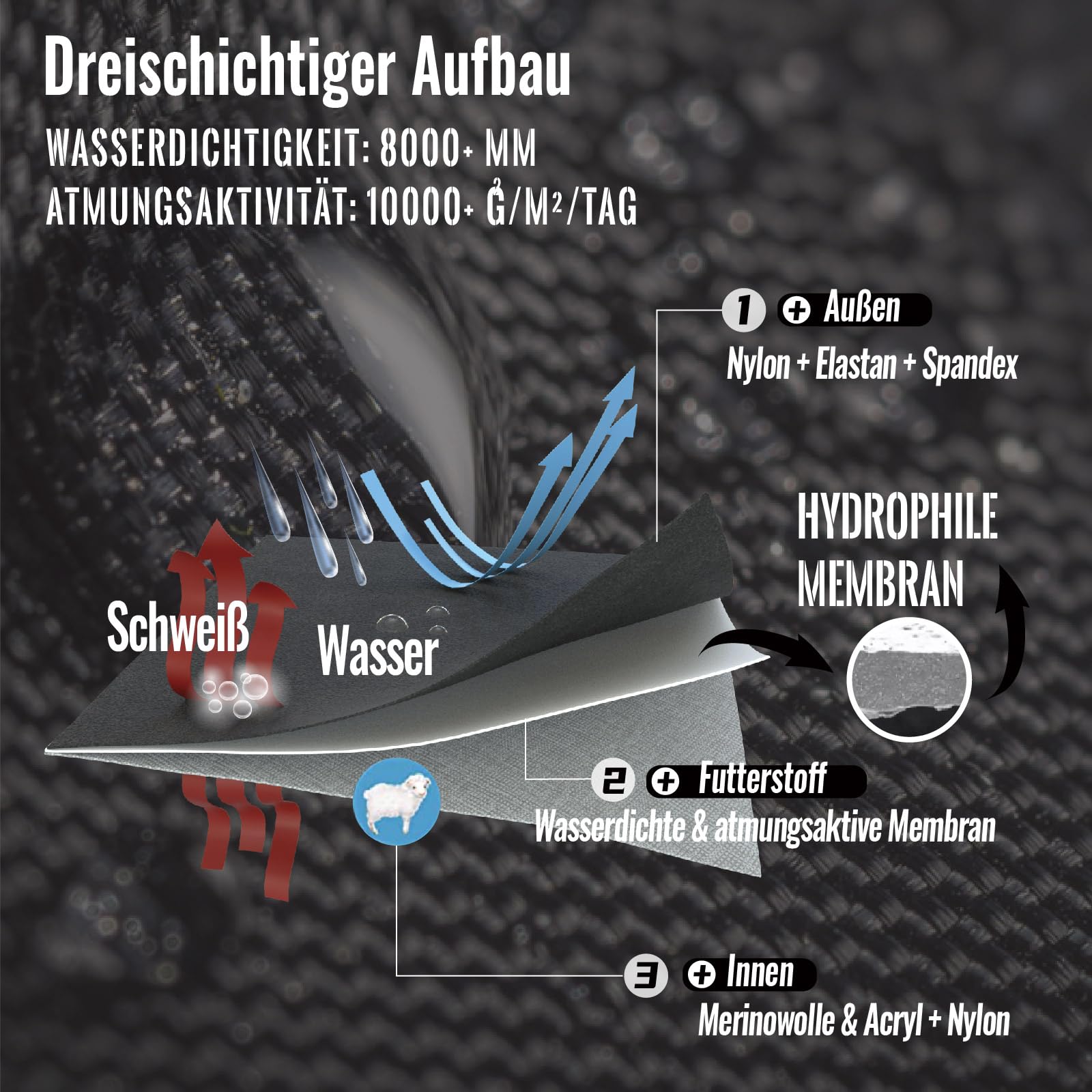 Wasserdichte Handschuhe, Merinowolle, Touchscreen, 3-lagig, Thermo-Winterhandschuhe, winddicht für Wandern, Skifahren, Fahren, Unisex, für kaltes Wetter