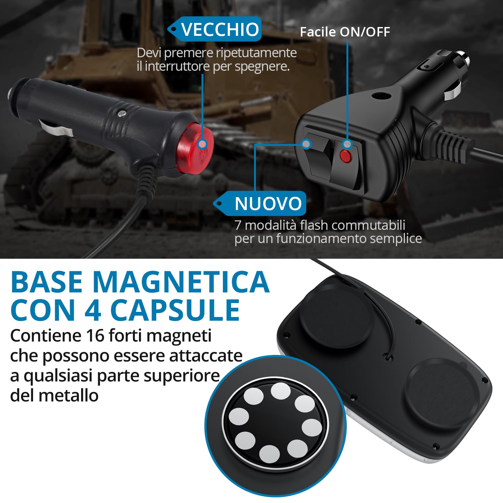 AUTOUTLET Lampeggiante Rotante Magnetico 48W Luce Stroboscopica Doppia E-Marcata 10-30V 3030LED Lampada Perline Auto