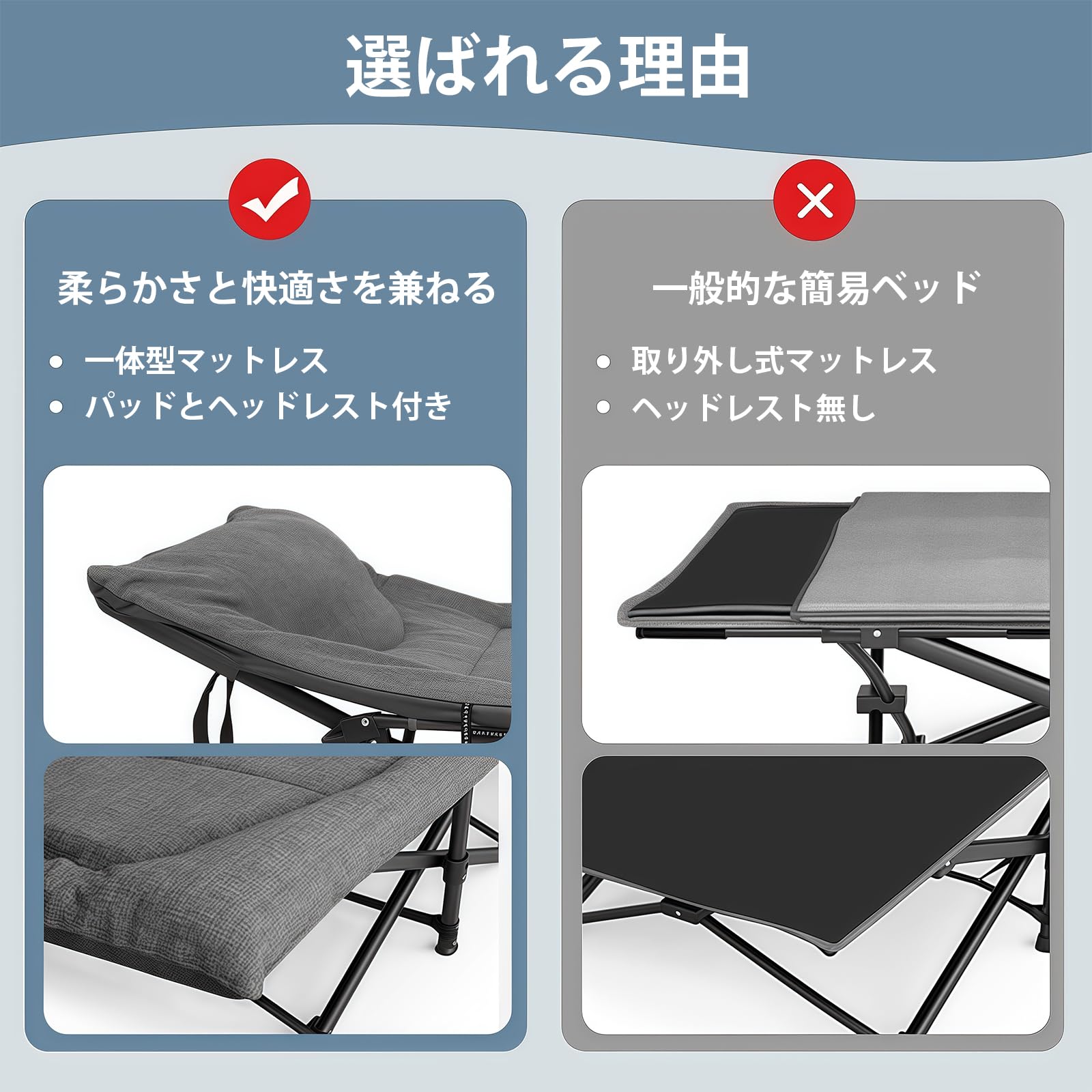 Amazon.co.jp: FRSTONE 折り畳みベッド アウトドア用折りたたみベッド