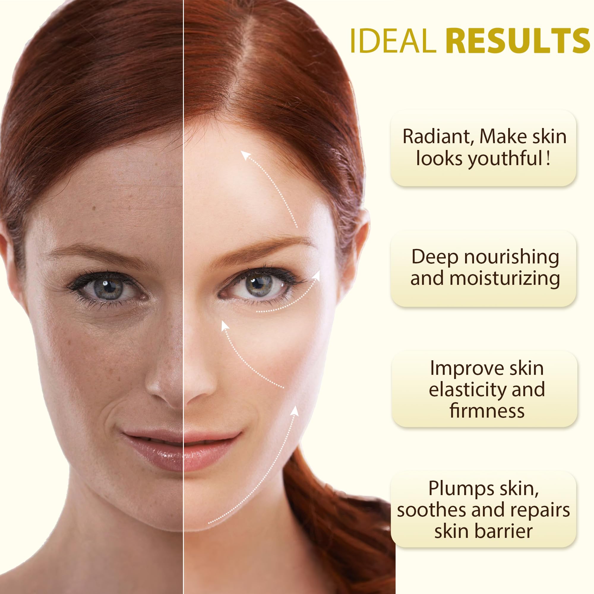 YMEYFAN Conductive Gel for Beauty Devices