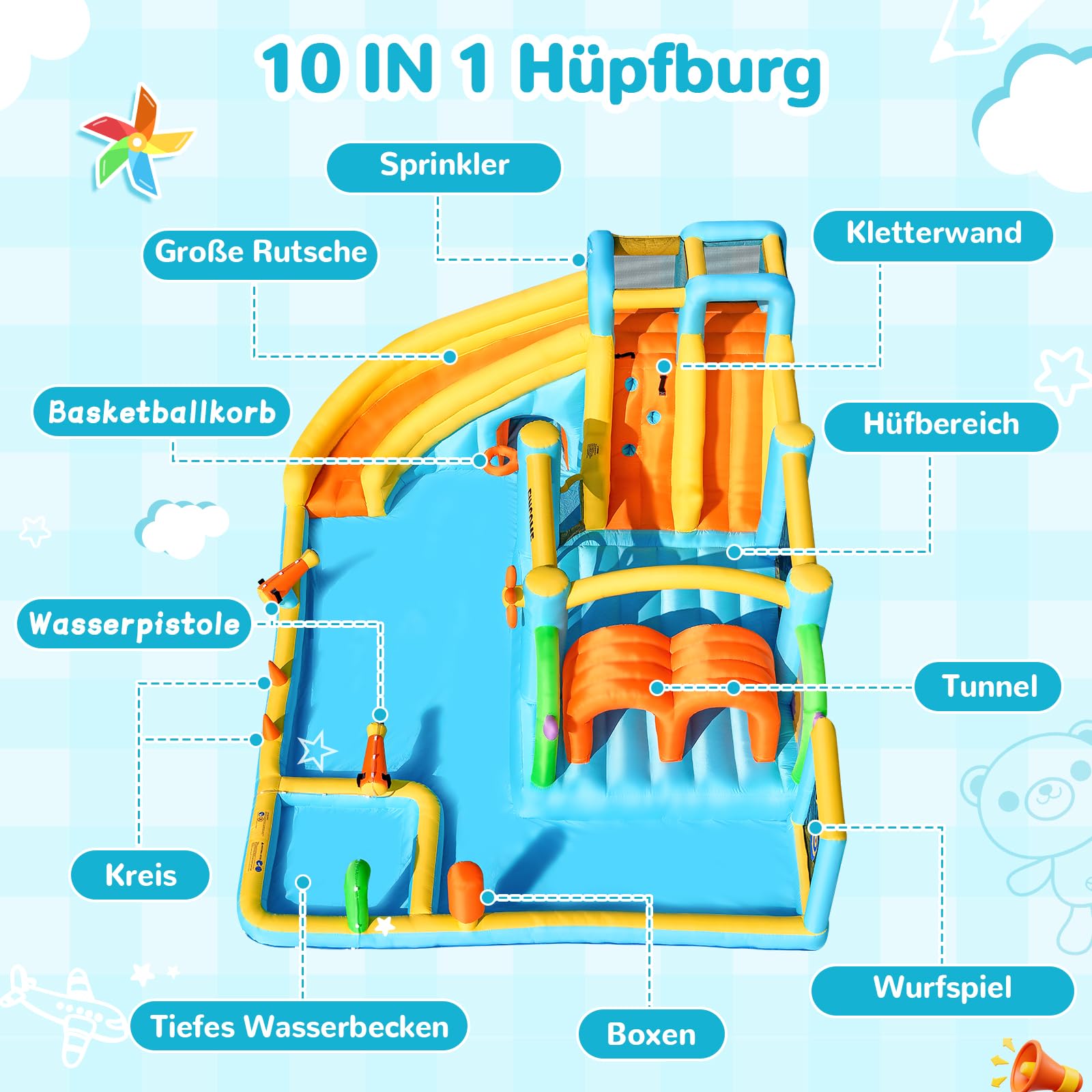 Hüpfburg mit Gebläse,Indoor/Outdoor Hüpfburg mit Rutsche, 2 Tunneln, Planschbecken, Sprungbereich, Basketballkorb für Hinterhof, Park und Familienzusammenkünfte,565x425x210 cm