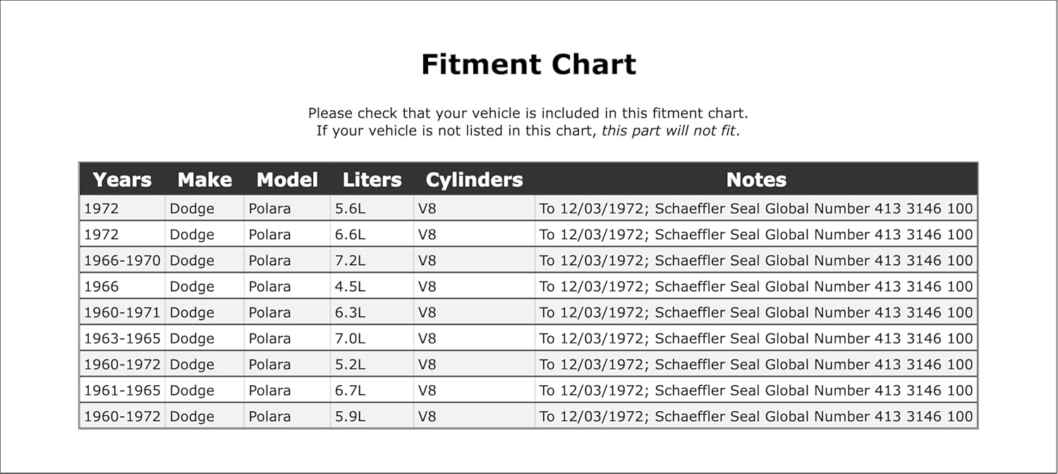 Engine Timing Cover Seal Compatible With Dodge Polara 1972 1971 1970 1969 1968 1967 1966 1965 1964 1963 1962 1961 1960 P-2588177