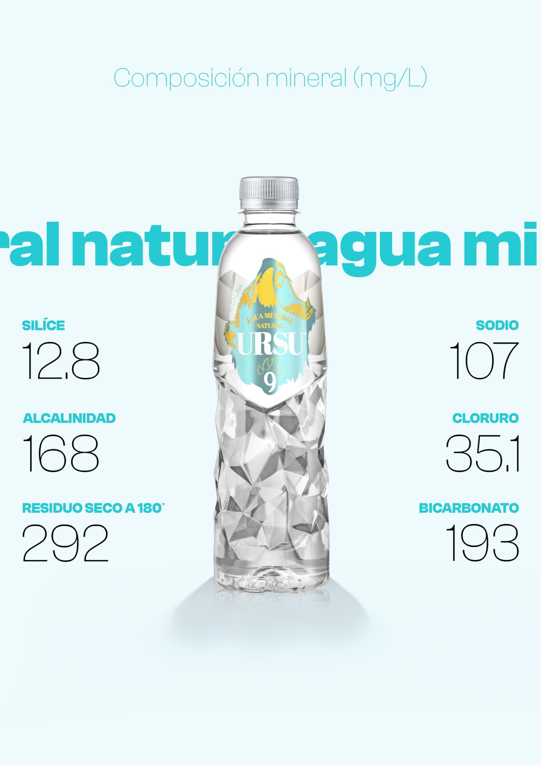 Agua Mineral Natural Alcalina URSU 9 Pack 24 × 500 ml │ pH 9