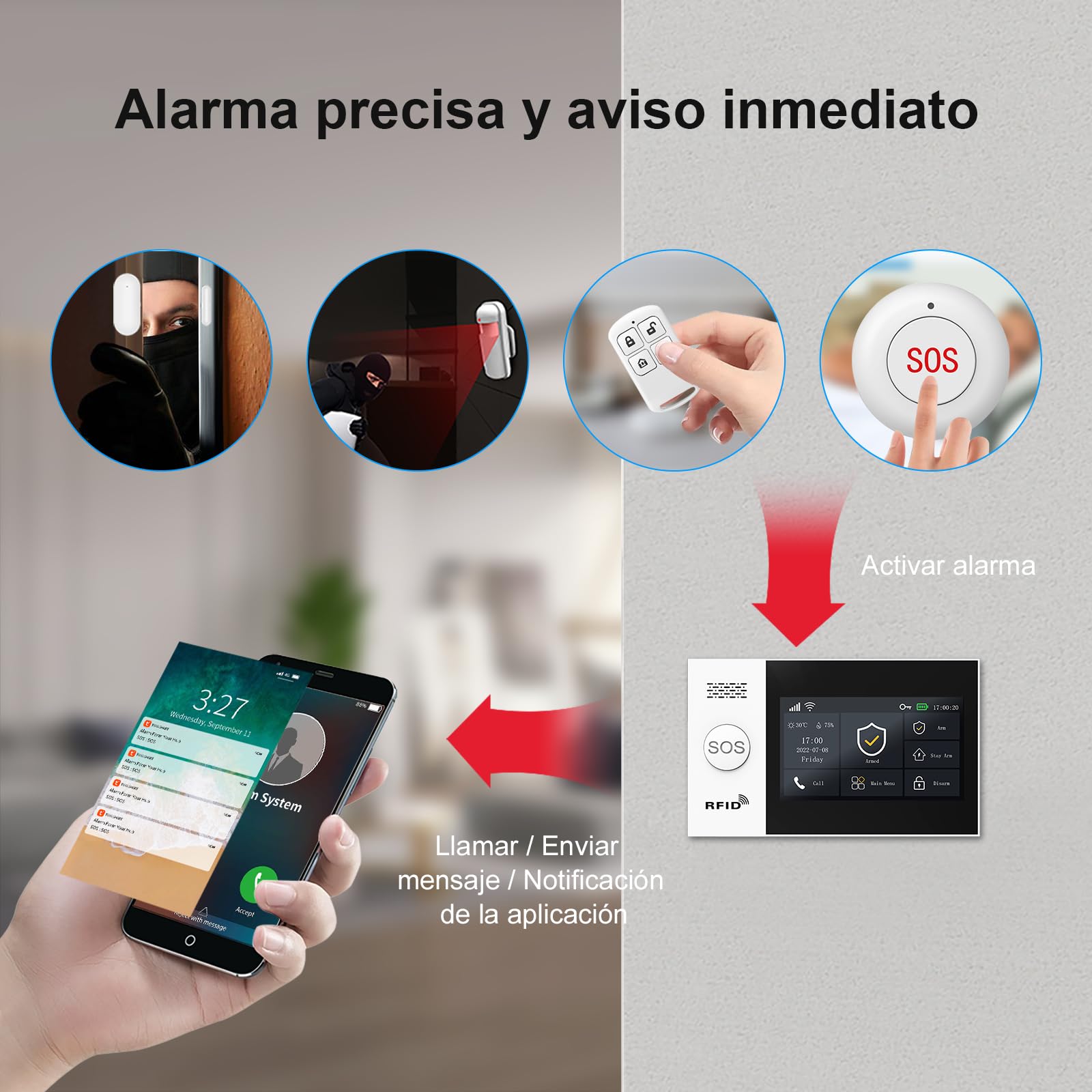 LWOHSI Sistema de Alarma de Seguridad para el hogar, Pantalla táctil inalámbrica de 12,9 cm (4.3"), Compatible con Alexa y Google Home y Apartamentos. (24 Pieza)