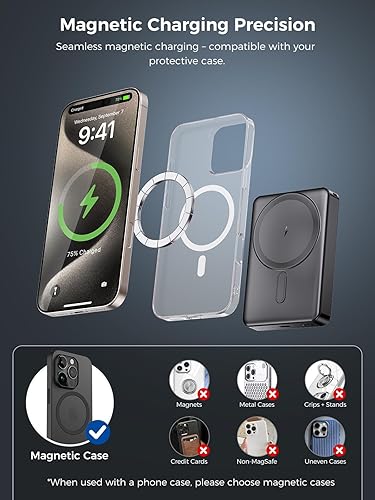 Miniatura 3 de Cargador portátil Magsafe, banco de energía magnético inalámbrico de 10000 mAh con soporte, PD 20 W de carga rápida paquete de batería de