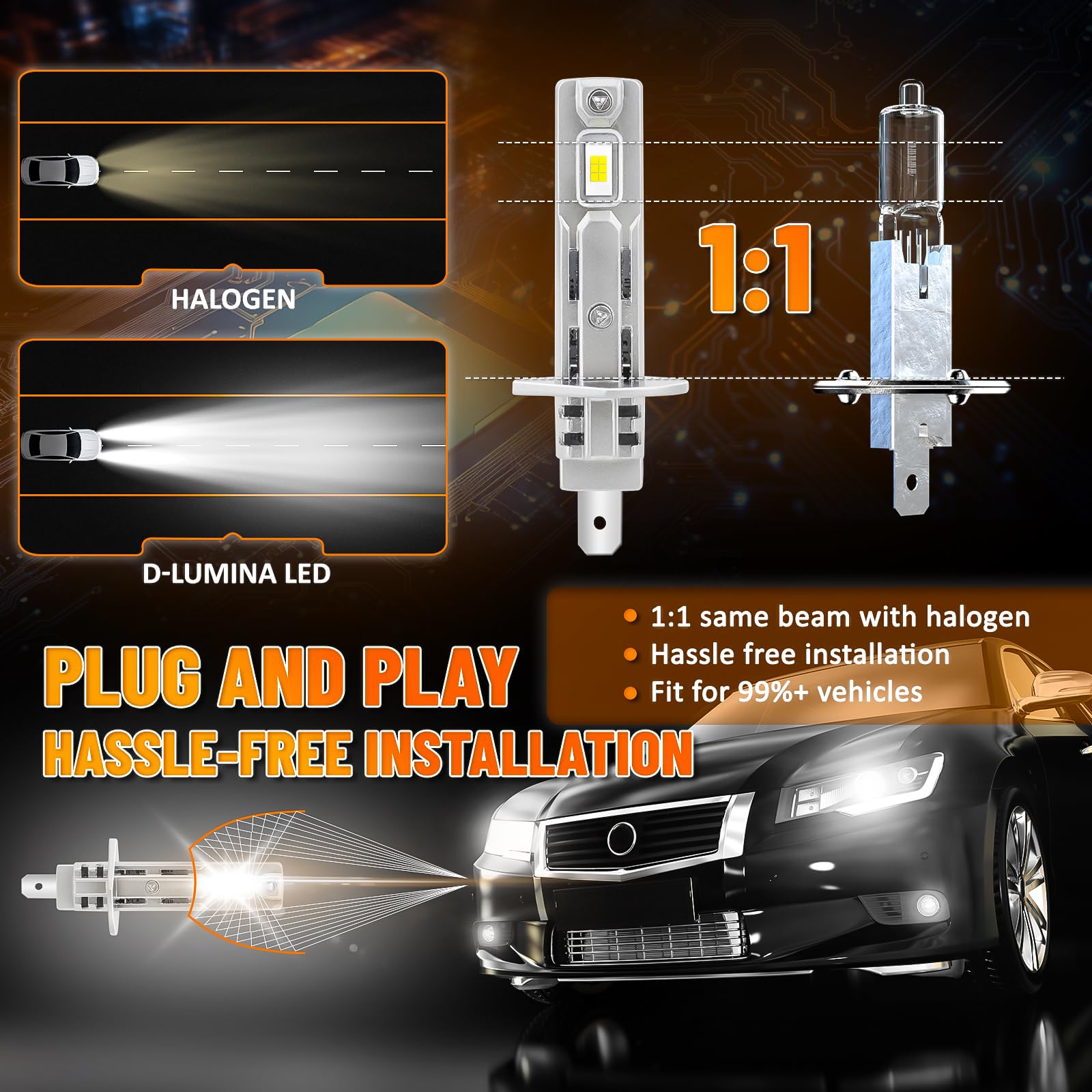 D-Lumina Ampoule H1 LED Canbus,100W 16000LM 6500K Puce CSP Super Lumineux éblouissants et feux de croisement,1:1 Design de rechange Lampe halogène non polarité,Plug and Play