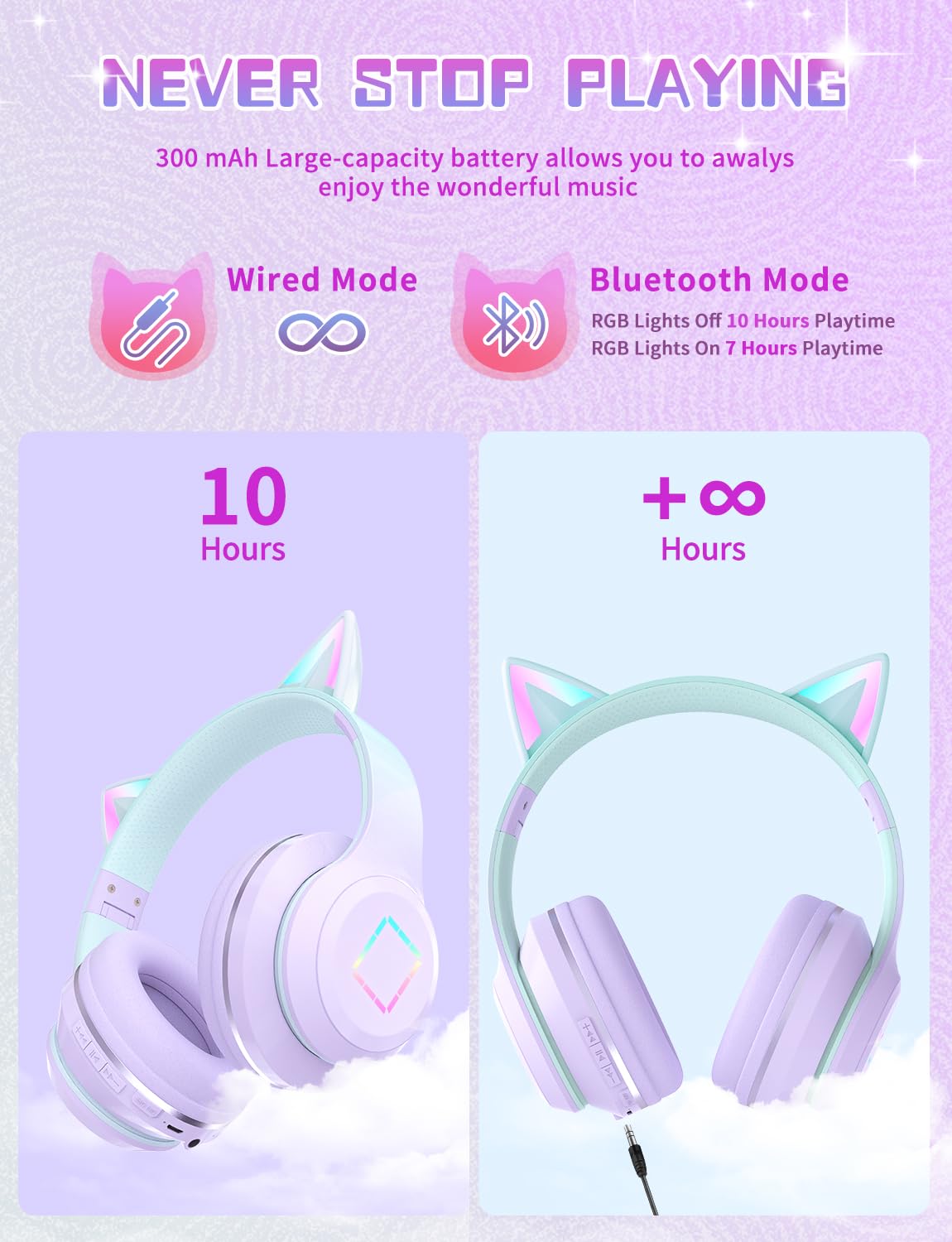 Xunpuls Cuffie Bluetooth per Bambini, Senza-Fili Cuffie Over-Ear, Con orecchie LED, Pieghevole, Con Microfono, Micro SD/TF, HD Stereo, Cuffie ragazze orecchie gatto per scuola/scrivania/PC/TV