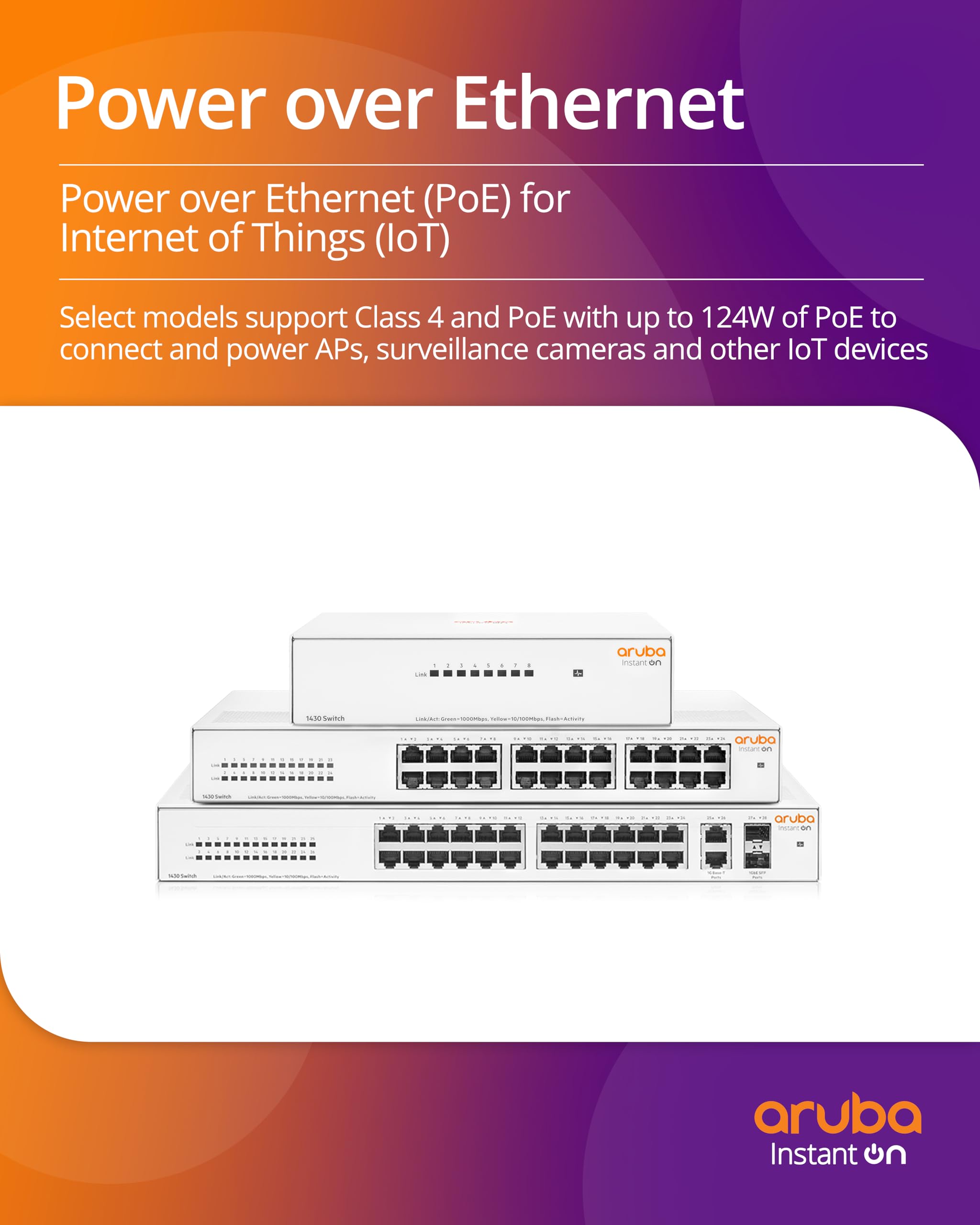 Hpe Aruba Networking Aruba Instant On 1430 8g Class4 Poe 64w Non Gestito L2 Gigabit Ethernet [10/100/1000] Supporto Power Over Ethernet [poe] Bianco