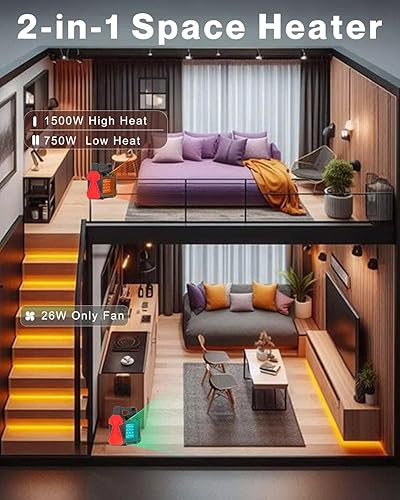 Miniatura 7 de AgiiMan Calentador para exteriores con protección contra sobrecalentamiento y vuelco, calentador eléctrico portátil de 1500 W con 3 modos de