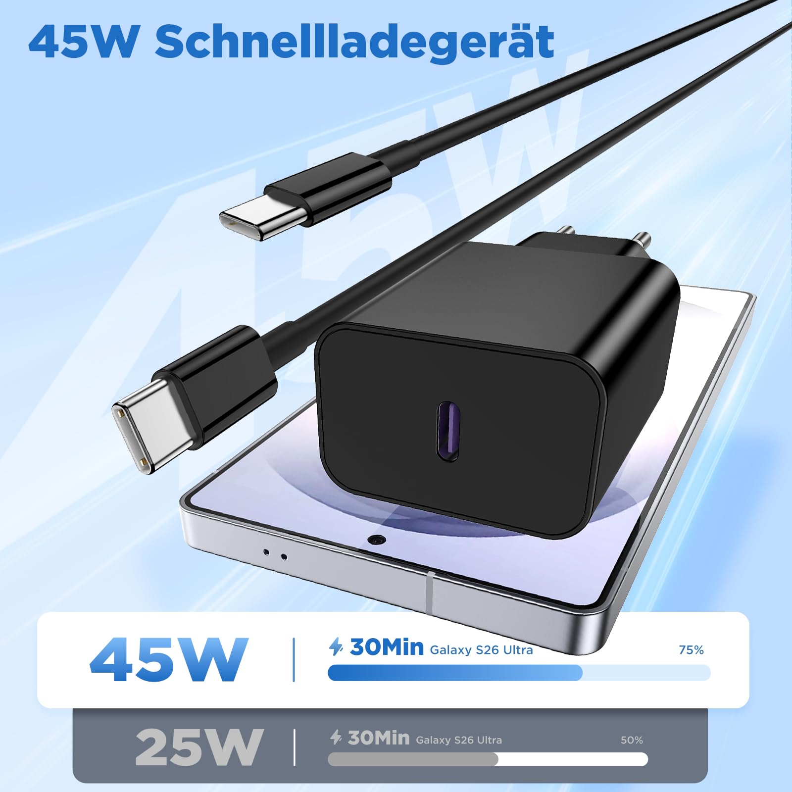 Cargador rápido USB C de 45 W y cable de carga rápida para Samsung Galaxy S26 S25 S24 S23 S22 S21 Ultra A57 A56 A55 A54 A53 A52 A34 A33 A17 A16, tableta, cargador rápido con cable de carga, 1 m x 2 m