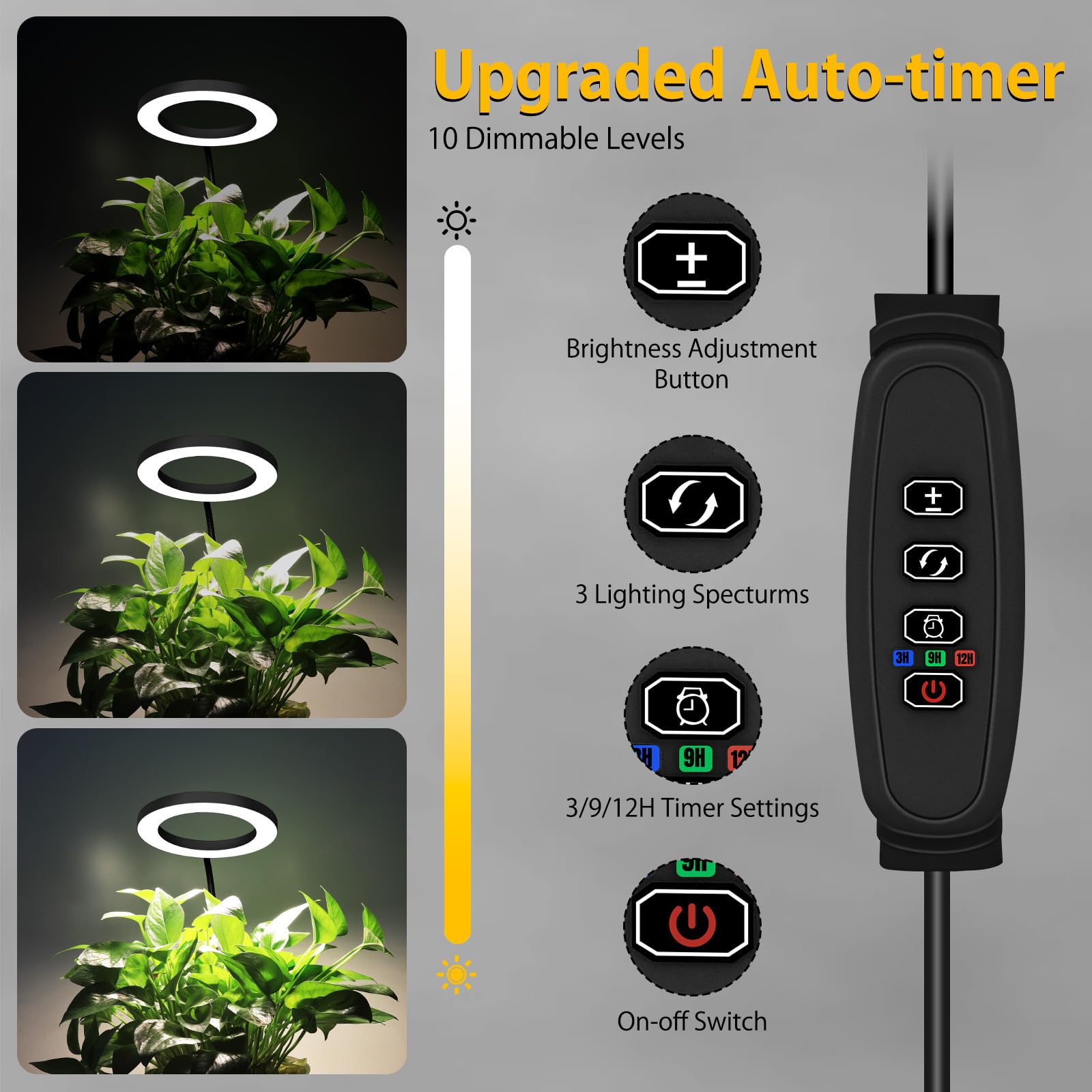 iTayga Pflanzenleuchte LED Vollspektrum, 72 LEDs Pflanzenlicht für Zimmerpflanzen mit Sockel, 3 Farbmodi, 3H/9H/12H Timer, 10 Helligkeitsstufen, 40-170cm Höhenverstellbar – Schwarz Grow Lampe
