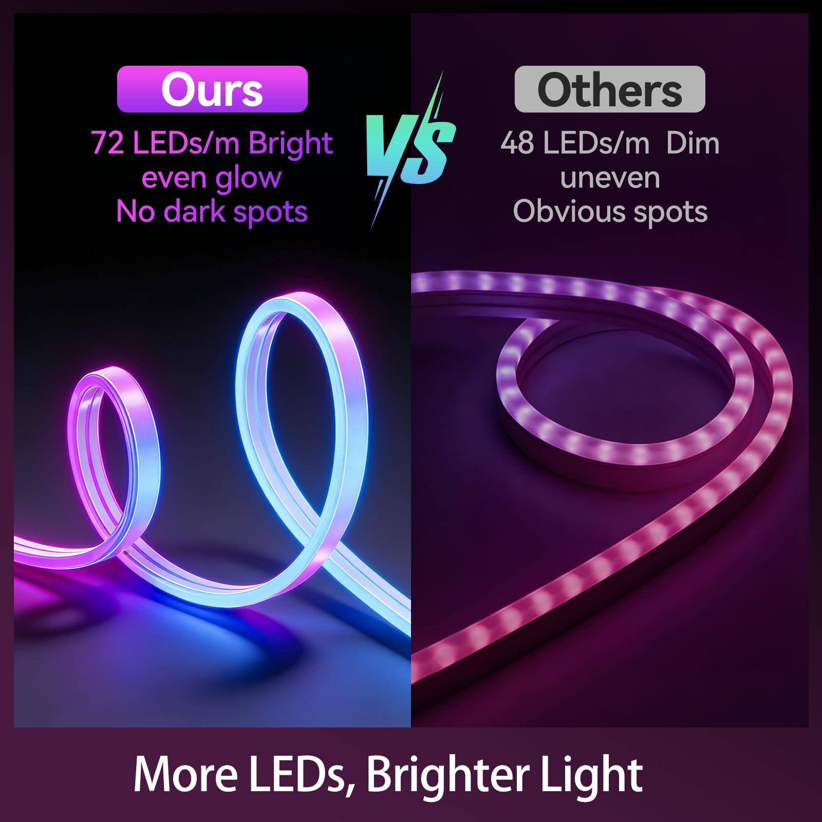 Striscia LED neon RGB da 20 m, 24 V IP65 con telecomando/APP, sincronizzazione musicale, modalità multiple, nastro LED flessibile per decorazioni esterne della camera da letto(10 m x 2)