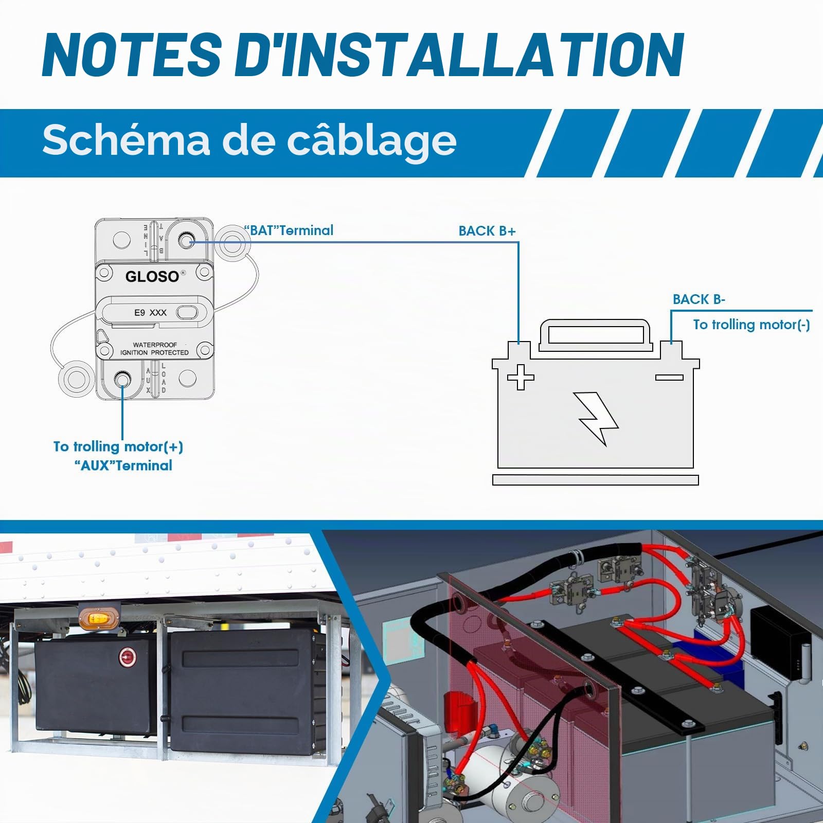 Gloso Disjoncteur Réinitialisation manuelle étanche Interrupteurs bateau voiture 175 AMP E93