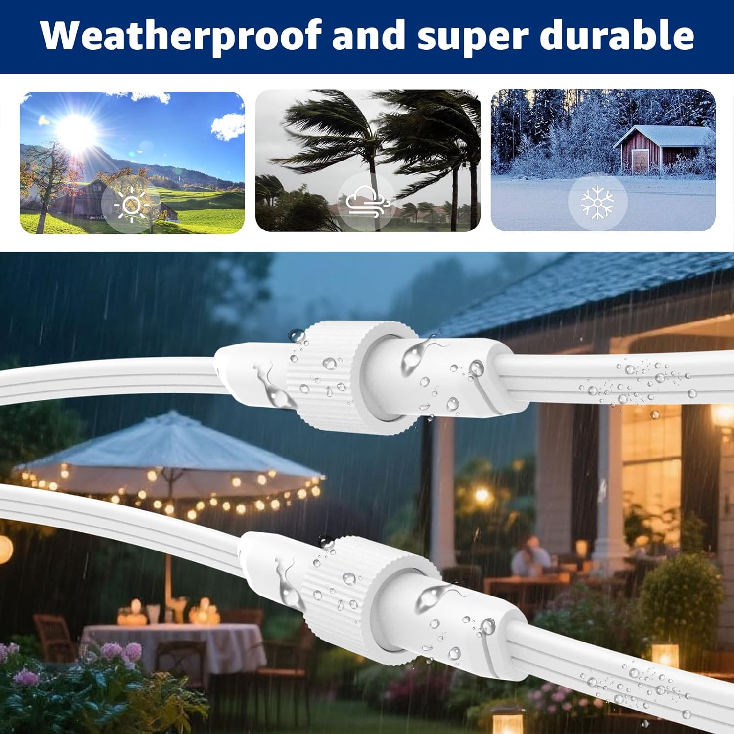 Y-Splitter Extension Cable for Govee Permanent Outdoor Lights,IP68 Waterproof Cord,for Govee Light Splitter for H706A H706B H706C H806A H806B H806C Extension Cord (1 Female to 2 Male)