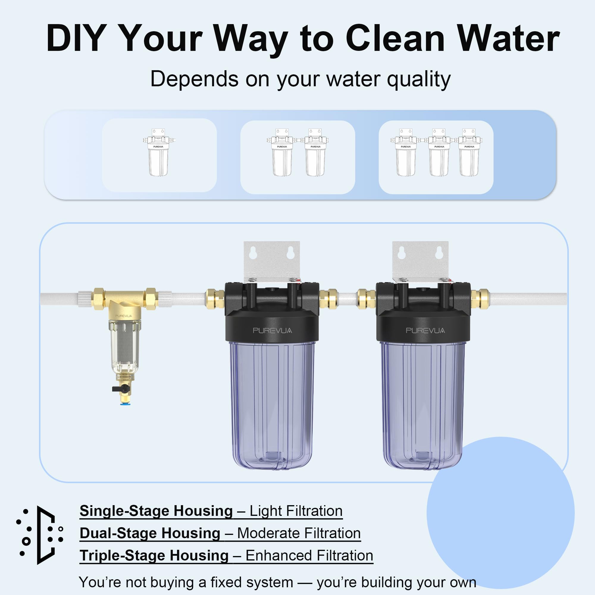 Whole House Water Filter Housing - Purevua -6