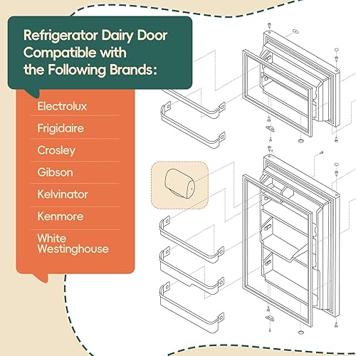 Miniatura 3 de Puerta de lechería para refrigerador 240337712 de 8.8 pulgadas compatible con Frigidaire Crosley Kenmore, exacto reemplaza 240337703 240337704