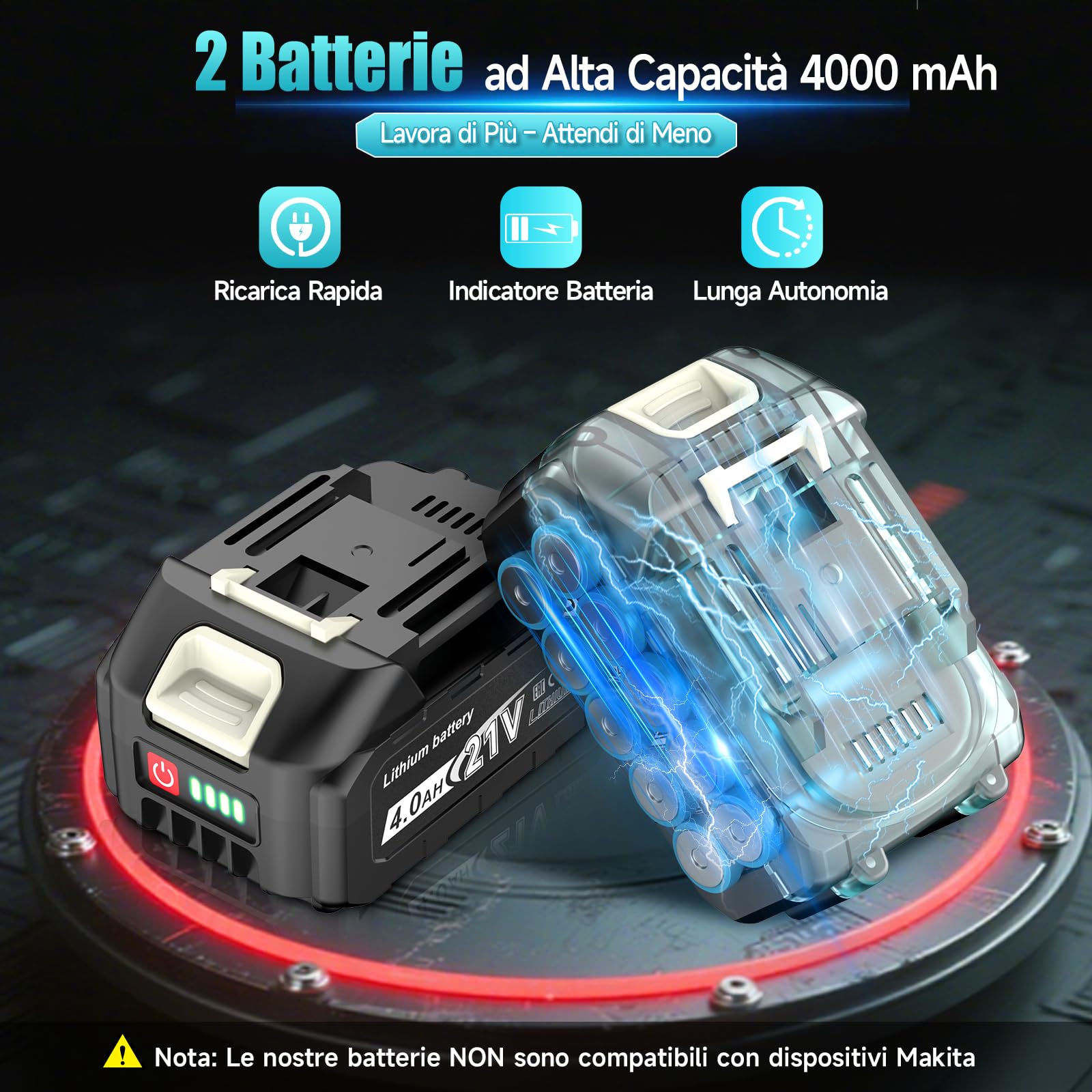 Yofuly 1200Nm Pistola de Impacto Compatible con baterías Makita de 18v, 1/2" Llave de Impacto Electrica sin Escobillas con 2 * 4000mAh Baterías, Cargador Rápido, 5 Vasos, Extensión
