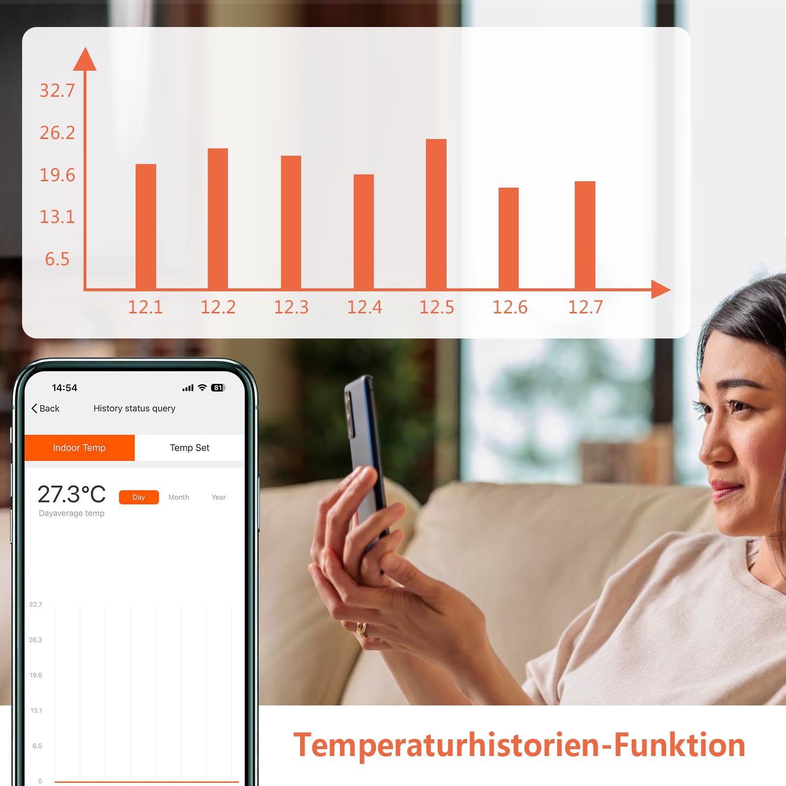 KETOTEK Smart Thermostat Für Wasser Fussbodenheizung 3A, WiFi Raumthermostat Digital LCD Programmierbarer Chronothermostat Kompatibel mit Alexa, Smart Life APP