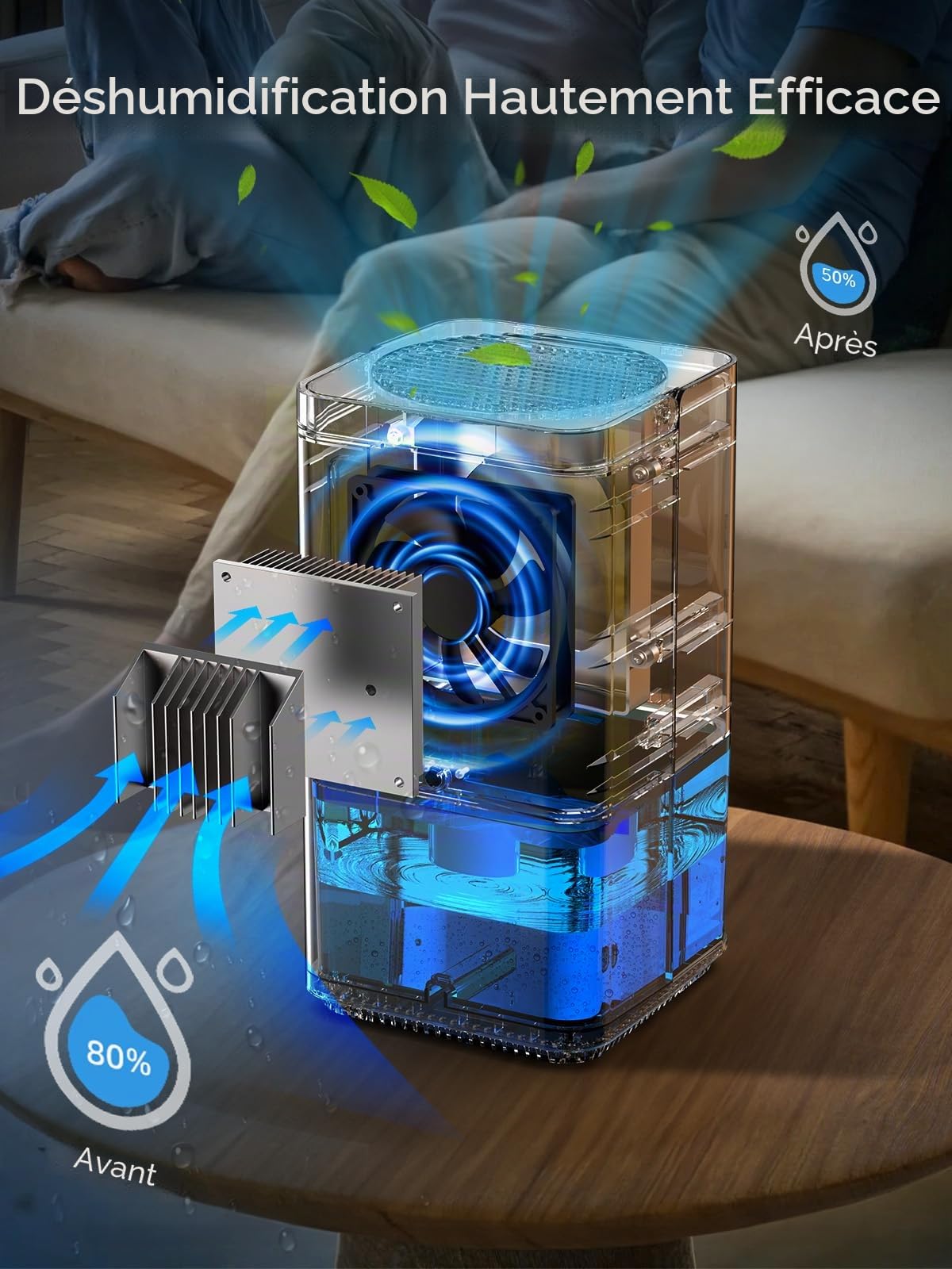 EasyAcc® Deshumidificateur d Air 2000ML, Petit Déshumidificateur Electrique Silencieux Econome en Energie, Éclairage 7, Pour Une Meilleure Qualité de L'air-Anti 10-15 m² Armoire Placard Salle de Bain