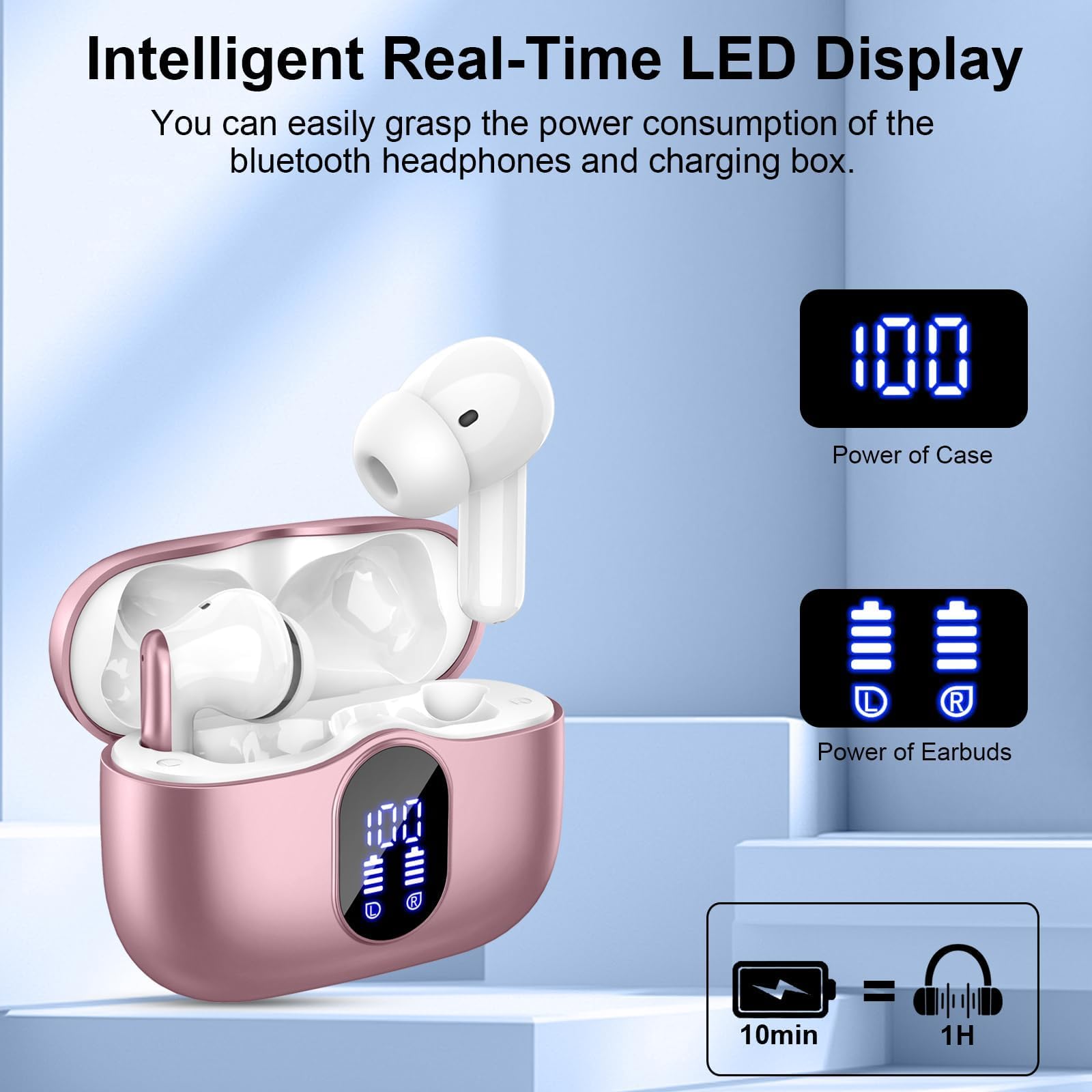 Btootos Casque Bluetooth, écouteurs Bluetooth 5.4 in Ear avec 4 ENC Mics, Casque sans Fil HiFi Stéréo avec APP, 36 Heures écouteurs Bluetooth avec écran LED, IP7 étanches Écouteurs sans Fil