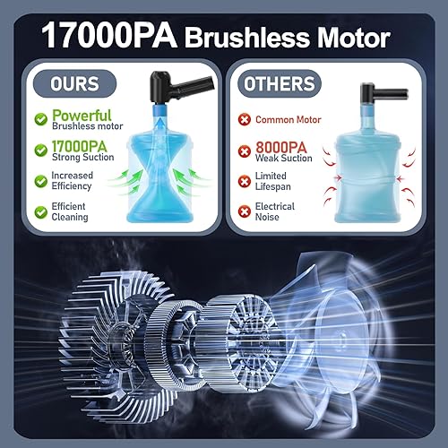 Miniatura 2 de Aspirador de coche de alta potencia de mano 150 W 17000 Pa 4 en 1 mini aspiradora inalámbrica y plumero de aire con mango ajustable de 180 luz LED