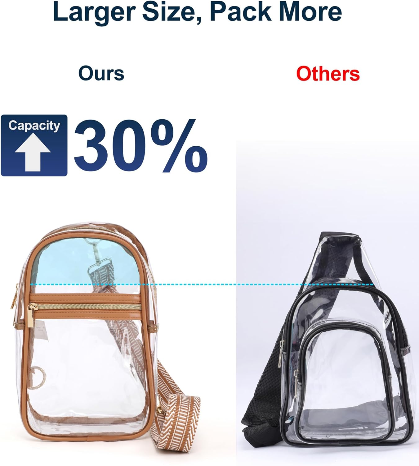 PACKISM Clear Sling Bag Stadium Approved - Clear Bag for Stadium Events & Holographic Bag for Music Festivals Jacquard Strap - Image 4