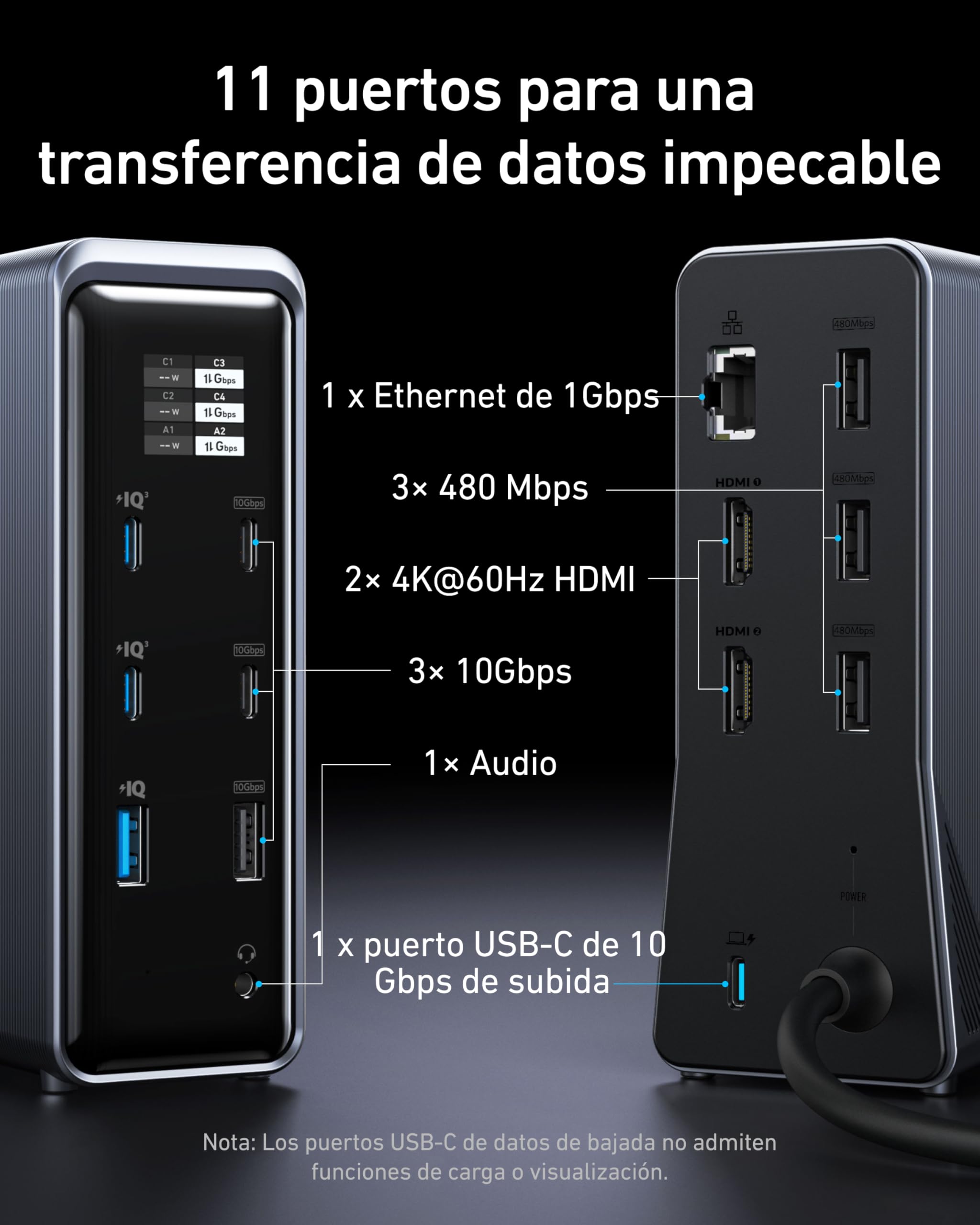 Anker Prime Docking Station 160W, 3 puertos USB-C, 100 W máx. cada uno, 1 puerto USB-A a 12 W máx. , transferencia de datos rápida de 10 Gbps, puertos de audio y Ethernet, pantallas duales 4K | 3 USB C de hasta 100 W, 1 USB A de 12 W, audio y Ethernet