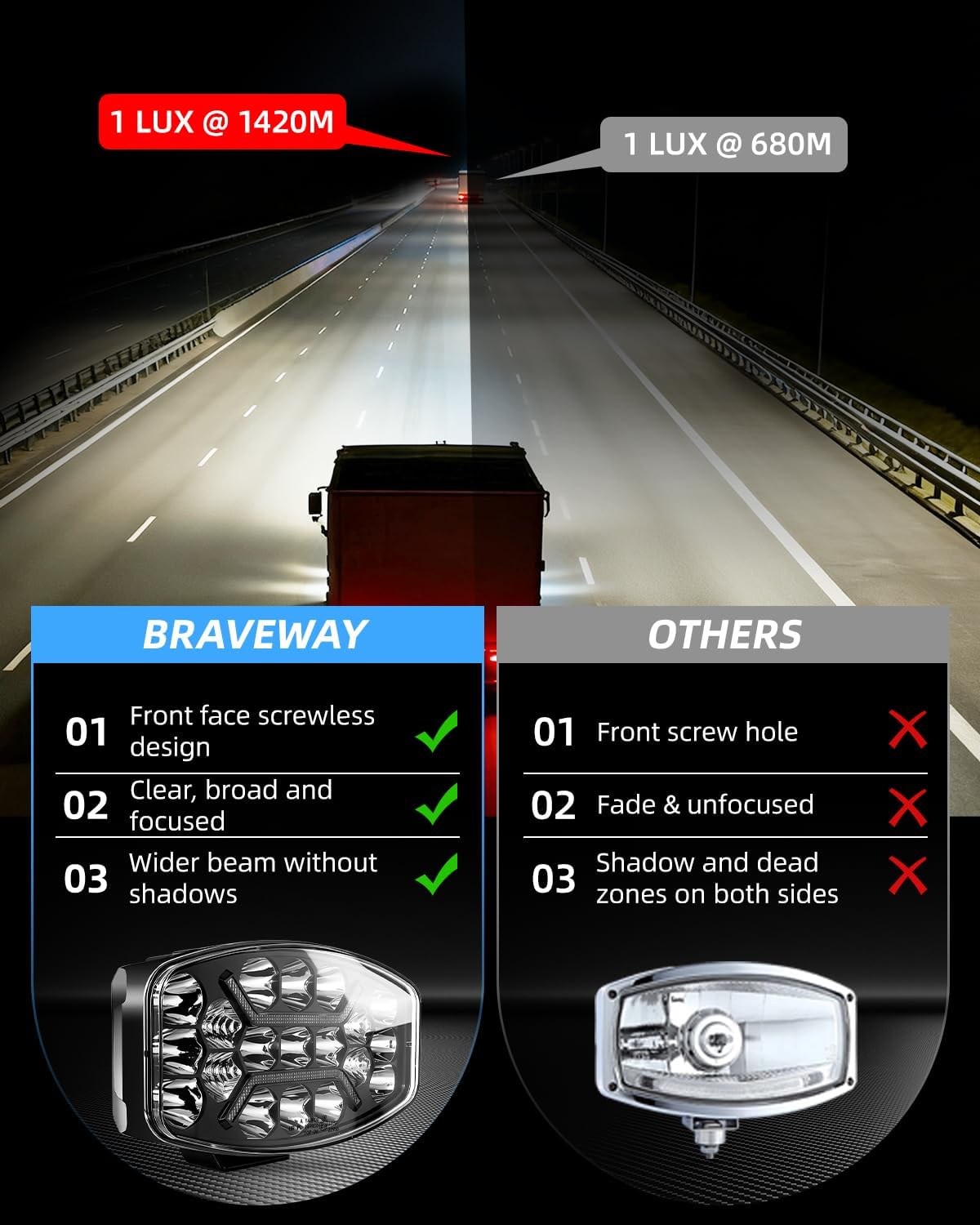 BraveWAY 10 Inch LED Driving Lights 150W 30000LM LED Offroad Lights with Amber DRL IP68 Long Range Work Light Spot Flood Combo Auxiliary Light Pod for Truck Tractor Construction Vehicle Marine Pickup