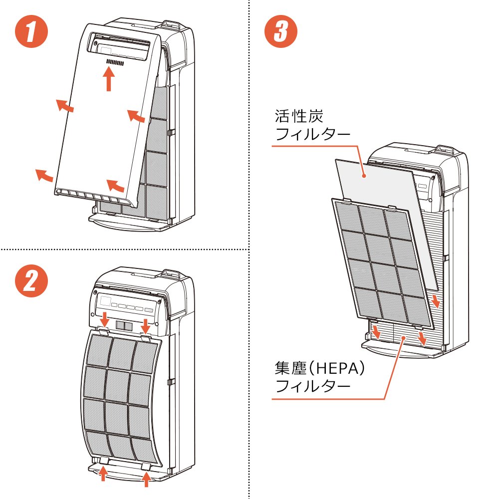 Amazon.co.jp: アイリスオーヤマ 加湿空気清浄機 HXF-C40-W 対応 交換