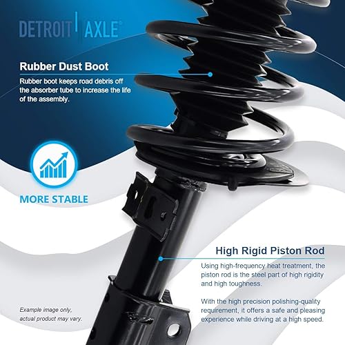 Miniatura 744 de Detroit Axle - Kit de suspensión delantera de 10 piezas para Chevy Aveo Aveo5 Pontiac G3 Wave 2 Ready Struts Assembly 2 Enlaces de barra