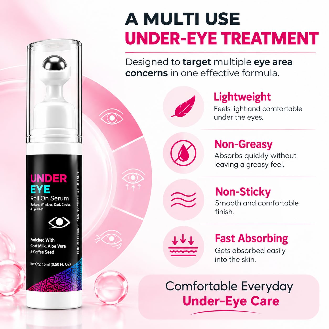 Under Eye Roll-On Serum with Goat Milk, Aloe Vera, Coffee Seed Extract, Natural Ingredients for Dark Circles & Puffiness Reduction, Non-Greasy Formula — Amazon image 7