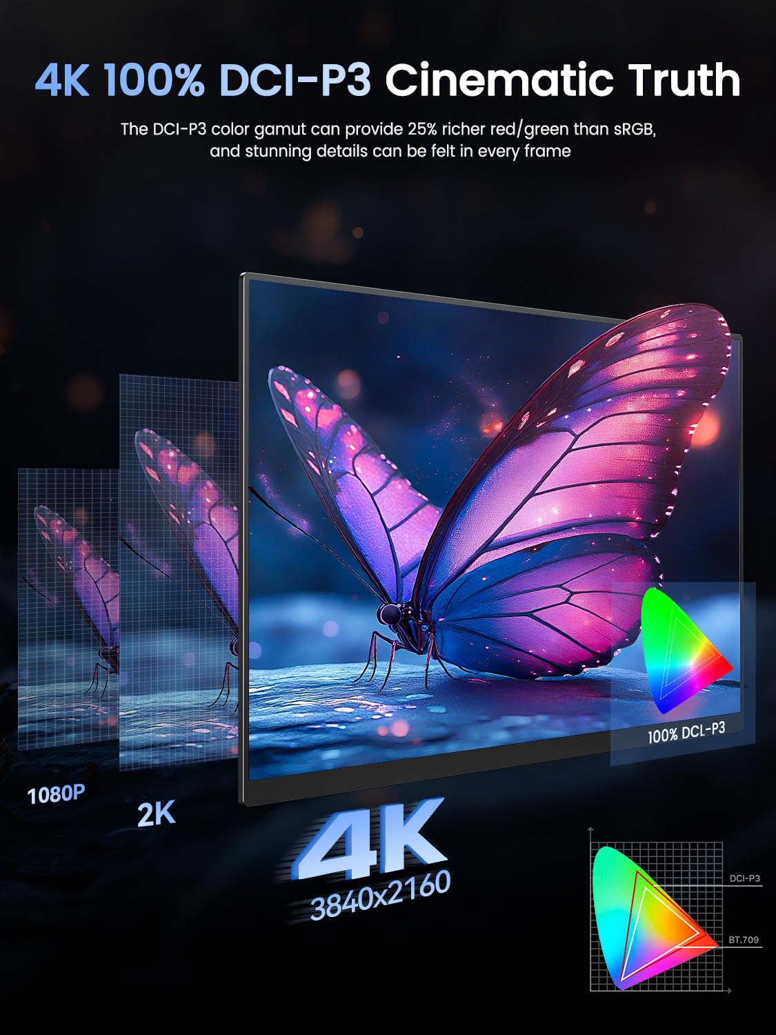 UPERFECT 17.3" 4K 120Hz QLED Monitor Portatile 1500:1 500 Nit 100% DCI-P3