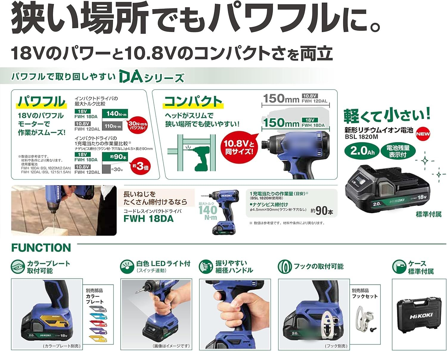 Amazon | 18V インパクトドライバー FWH18DA, 2.0Ah バッテリー2個付き