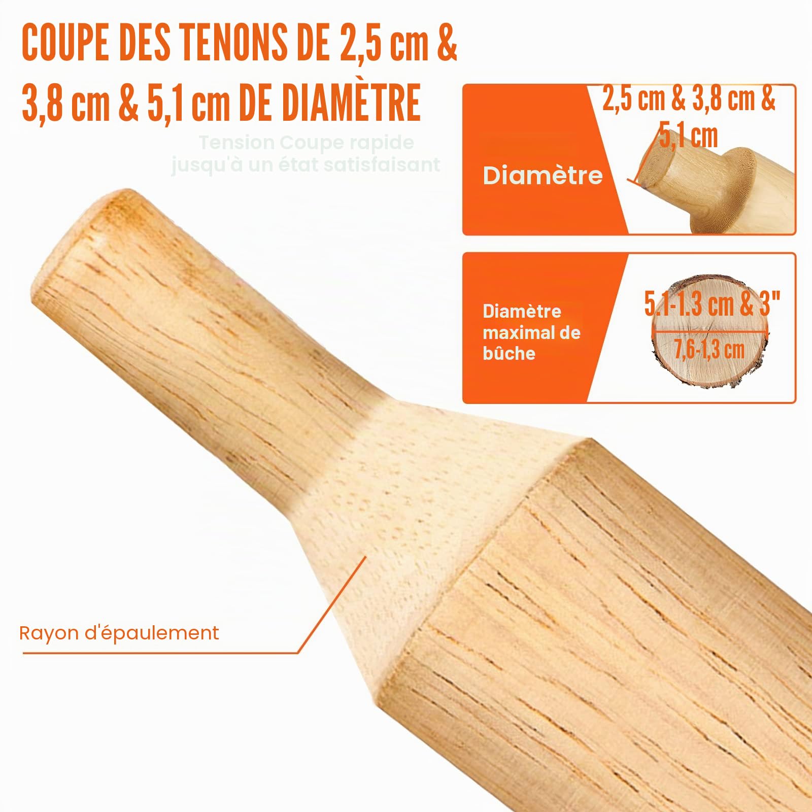 VEVOR Embouts à Tenonner 25,4 mm 38 mm et 50,8 mm Tenons à Épaules Coniques en Aluminium et Acier Solide Lames Droites Kit de Démarrage pour Construction des Meubles en Bois Bricolage à la Maison