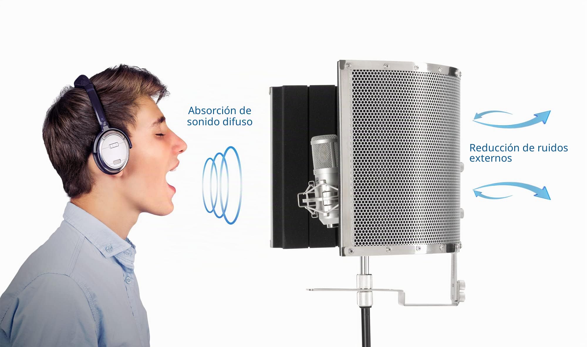 Pronomic MP-60 Micscreen, Absorbedor y difusor portátil, Peso: aprox. 2 kg | Evita reflexiones acústicas no deseadas o ecos, Compatible con casi cualquier soporte de micrófono estándar