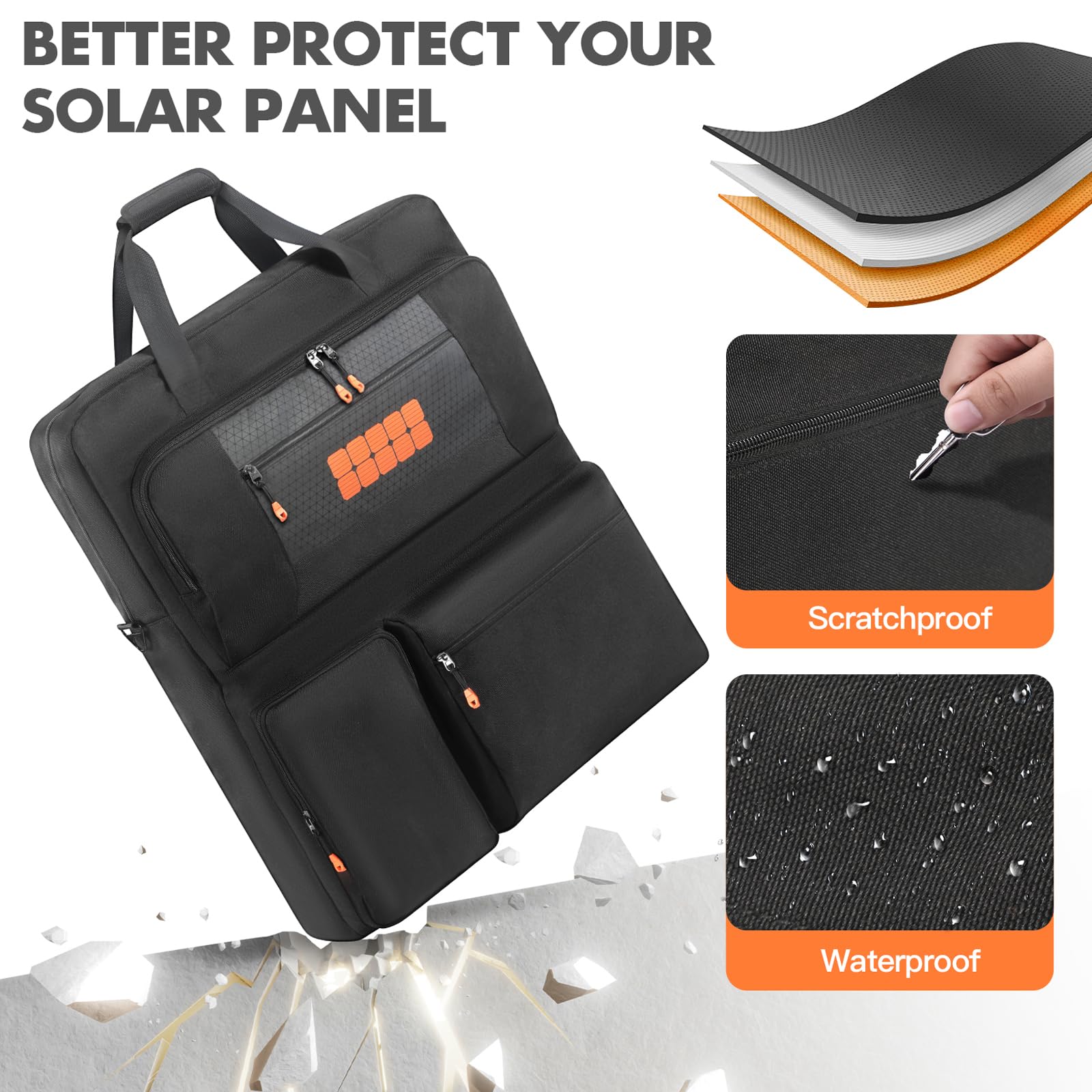 Amazon.com: Padded Solar Panel Carrying Case Compatible with