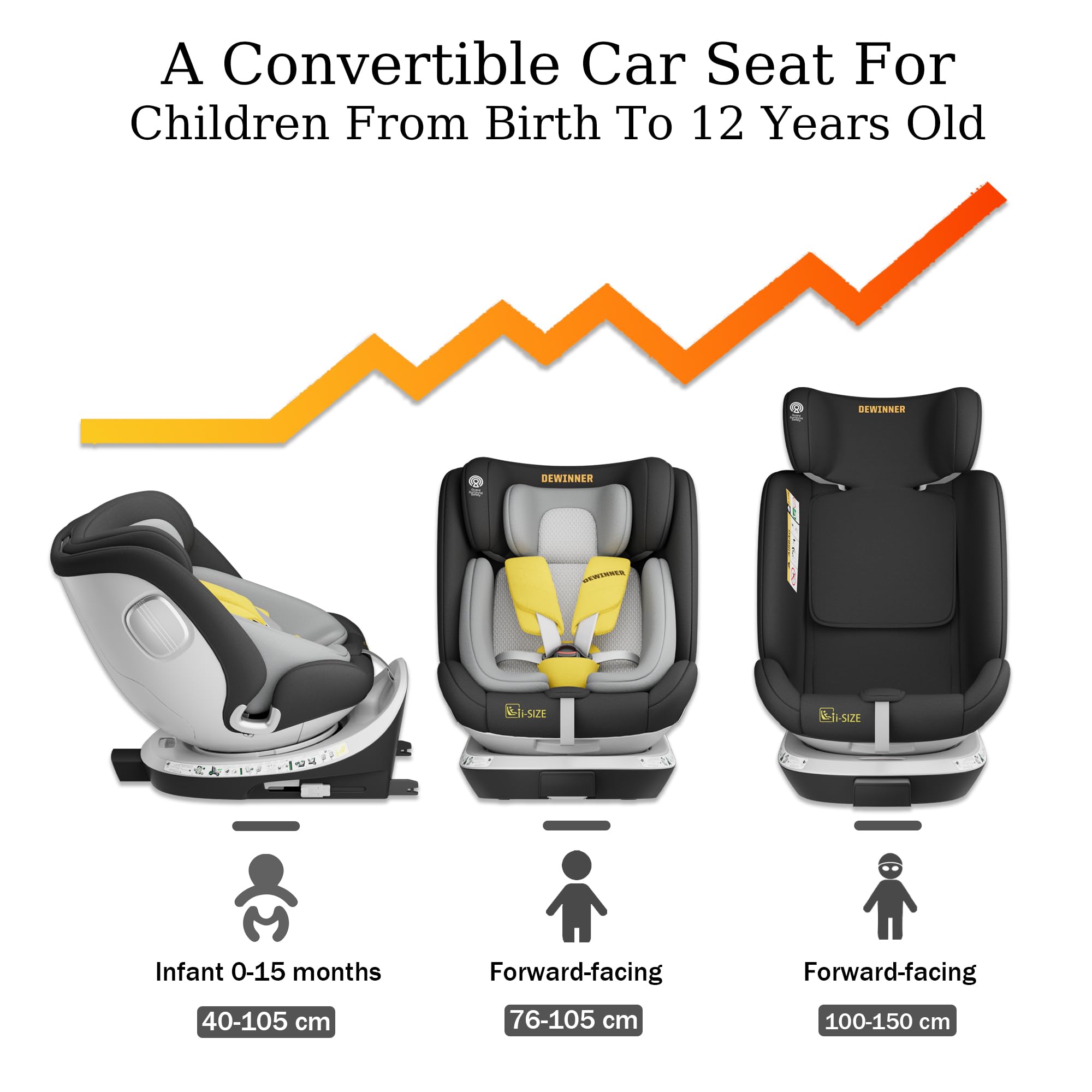 DEWINNER Seggiolini Auto da 0 a 36kg ISOFIX - Seggiolino Auto Girevole a 360°,I-Size Gruppo0+1/2/3,Cntura a 5 punti,RWF,FWF,Poggiatesta regolabile,Tettuccio Anti-UV + Gamba di Supporto,ECE R129 (Nero)